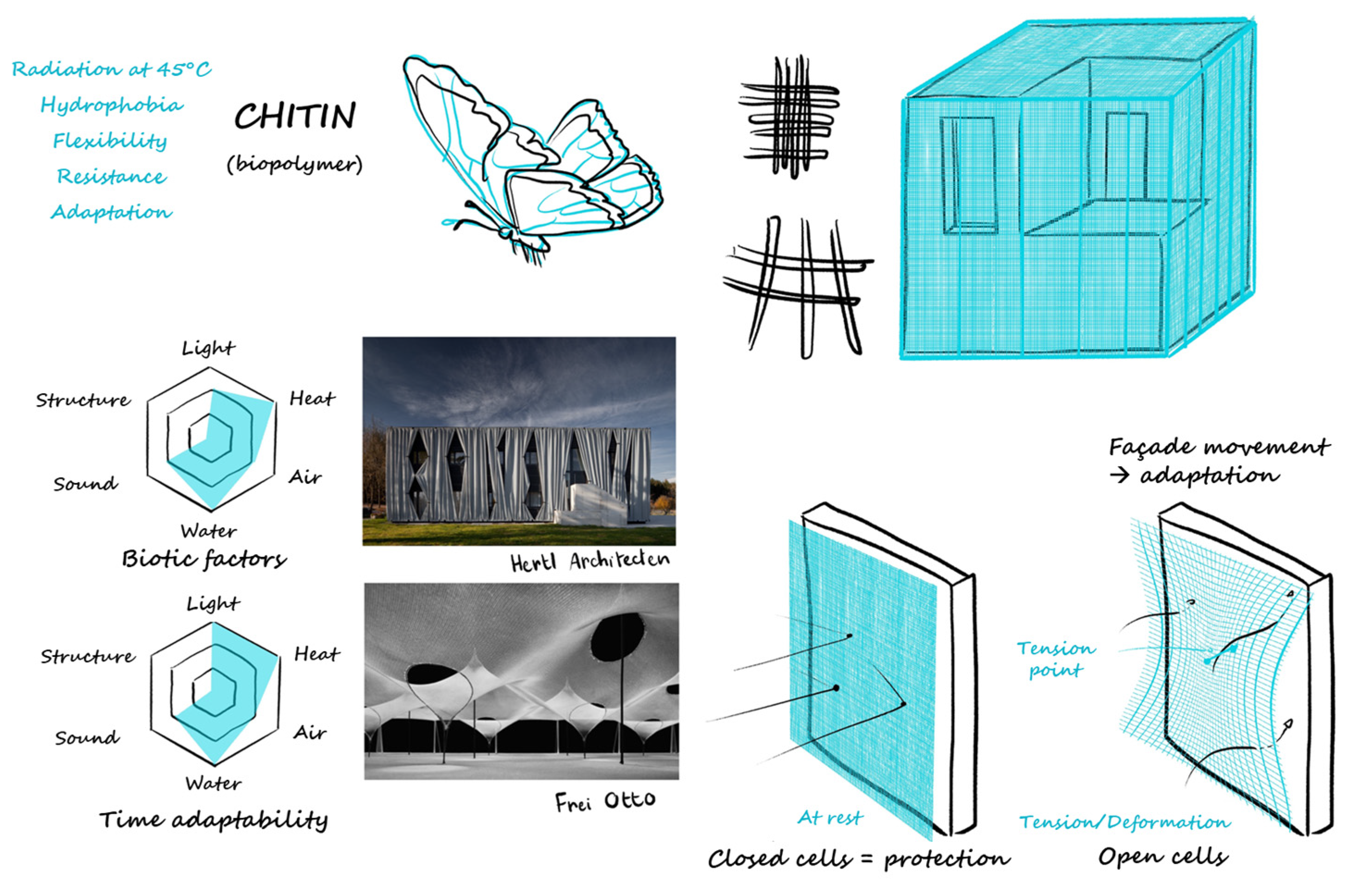 Energies 15 00891 g001