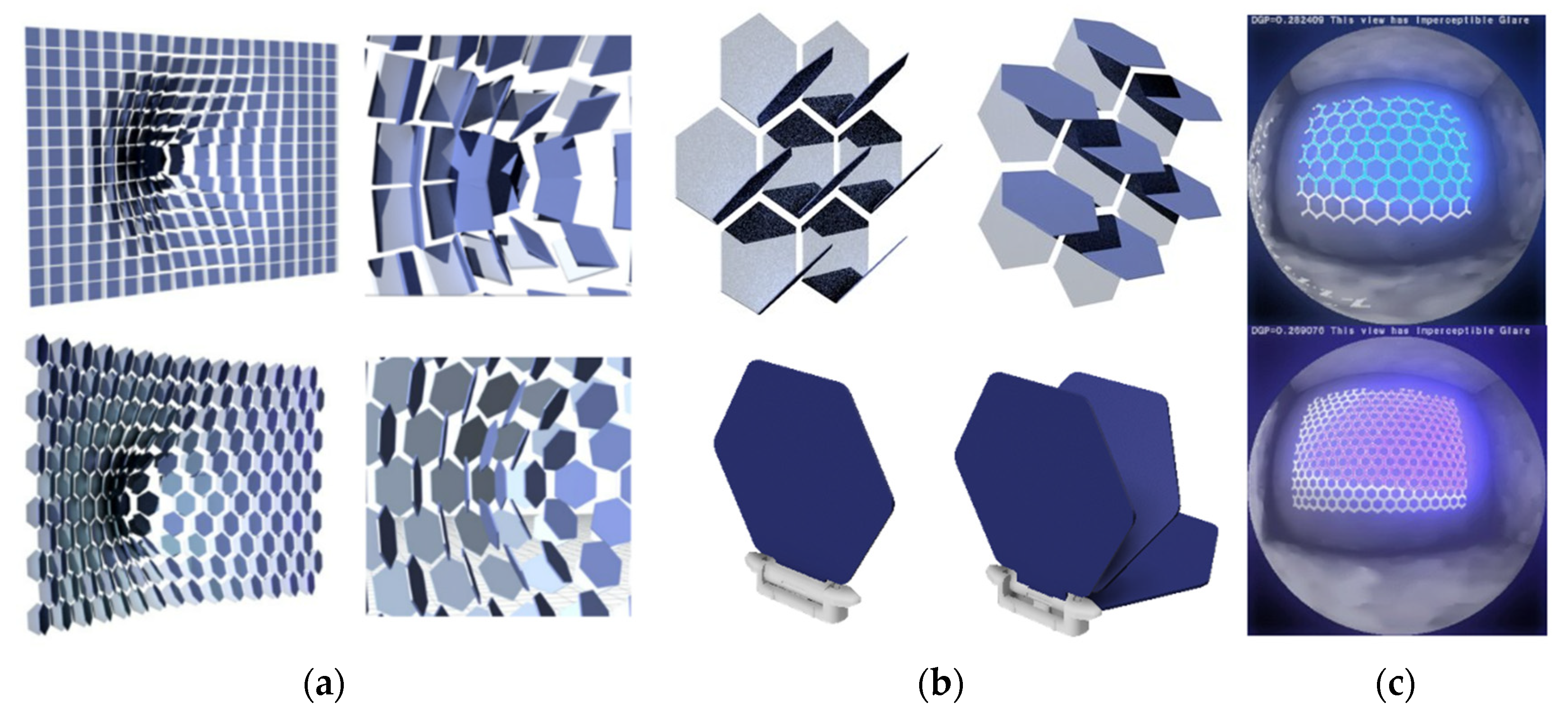 Energies 15 00891 g002