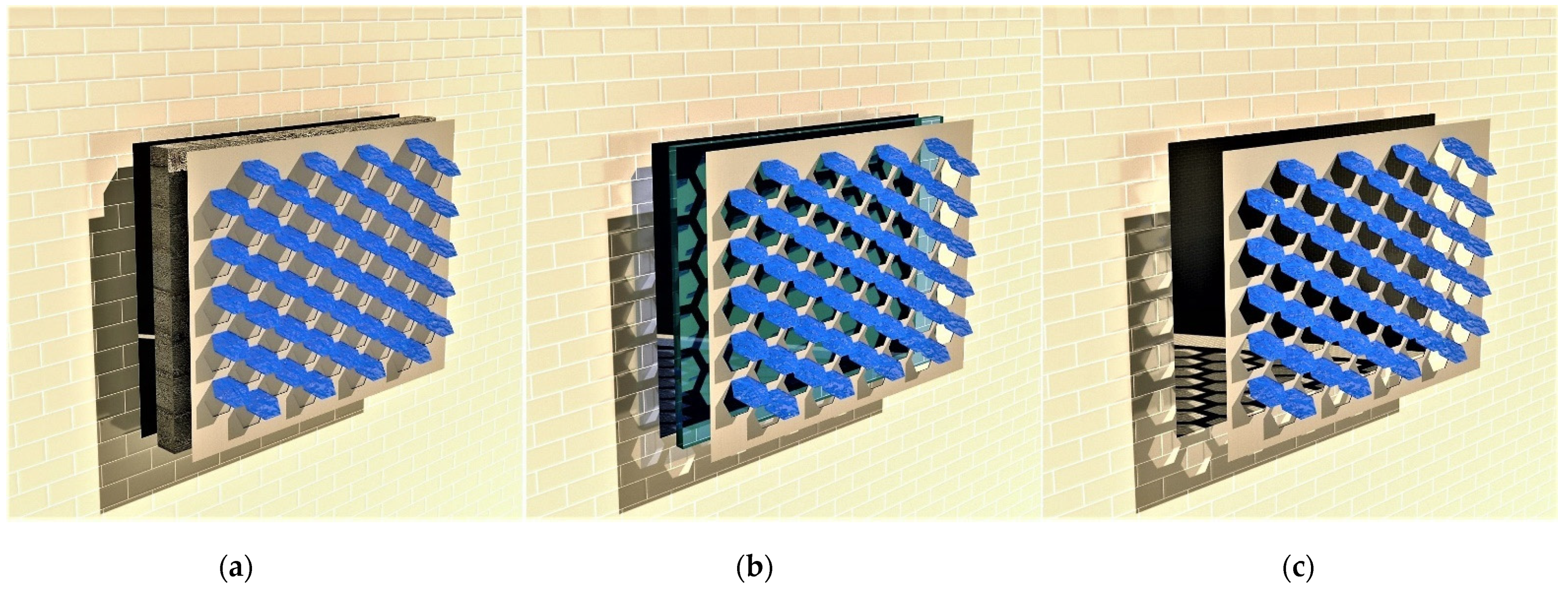 Energies 15 00891 g003