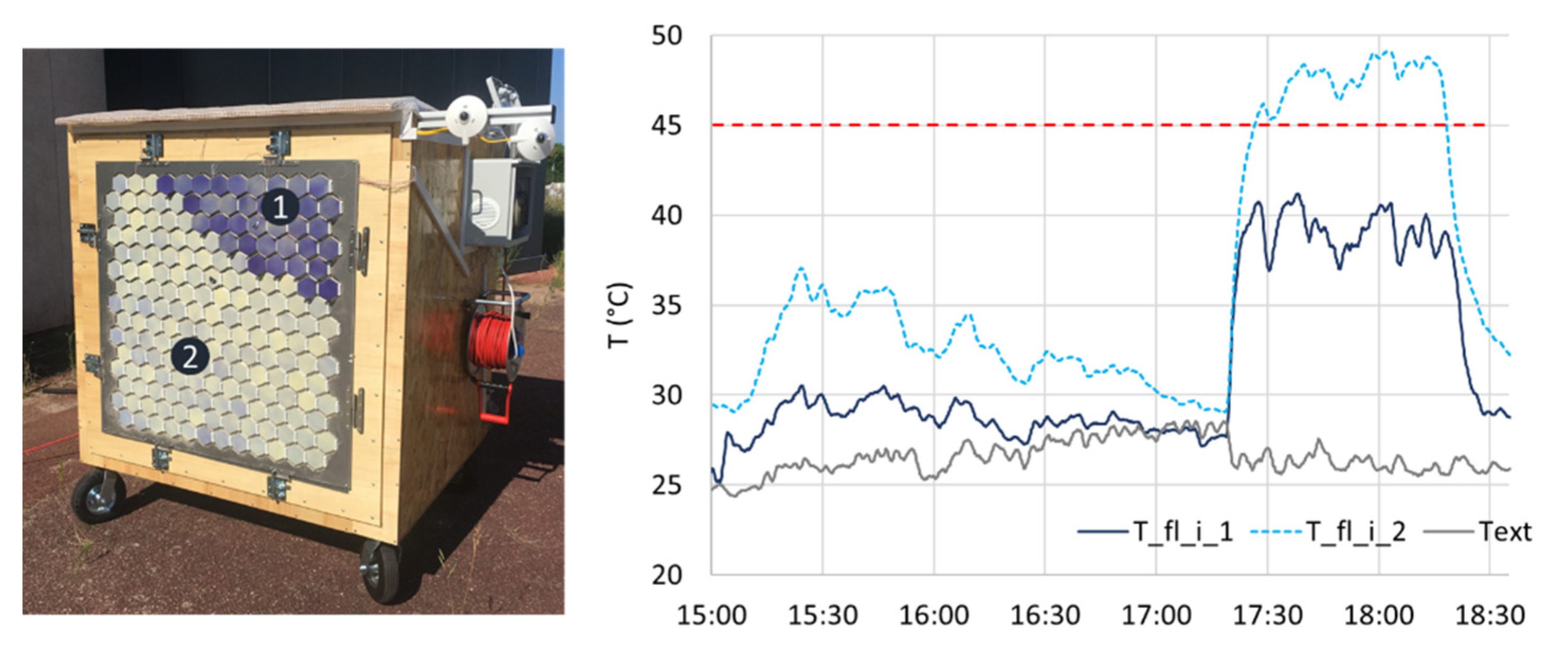 Energies 15 00891 g008