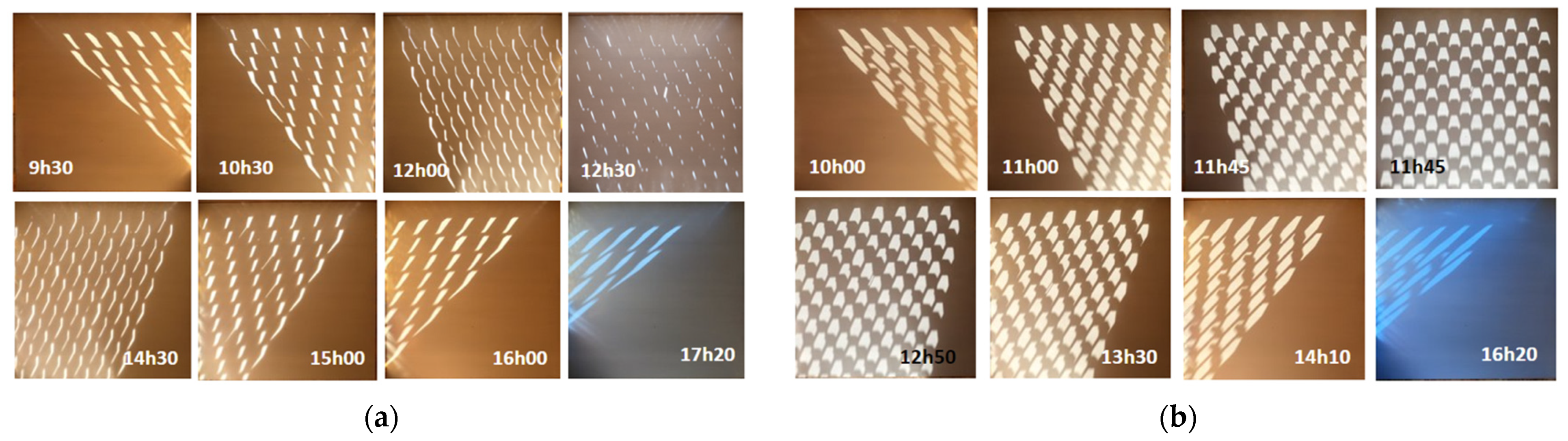 Energies 15 00891 g012