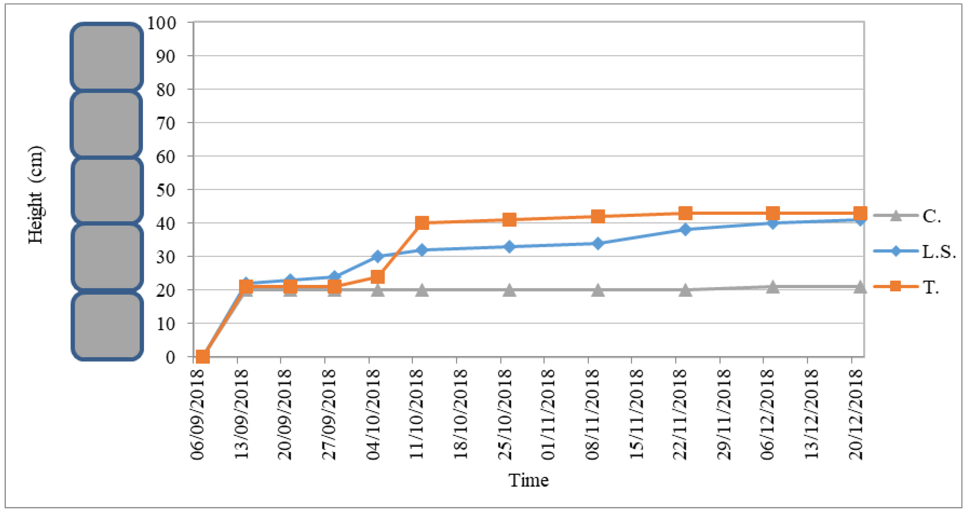 Energies 15 00892 g010 550