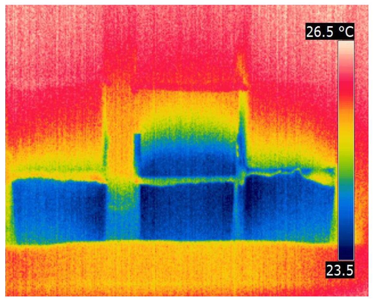 Energies 15 00892 g0a1 550