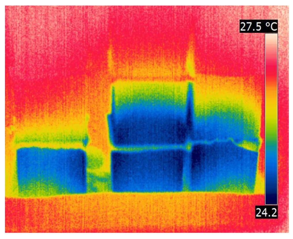 Energies 15 00892 g0a3 550