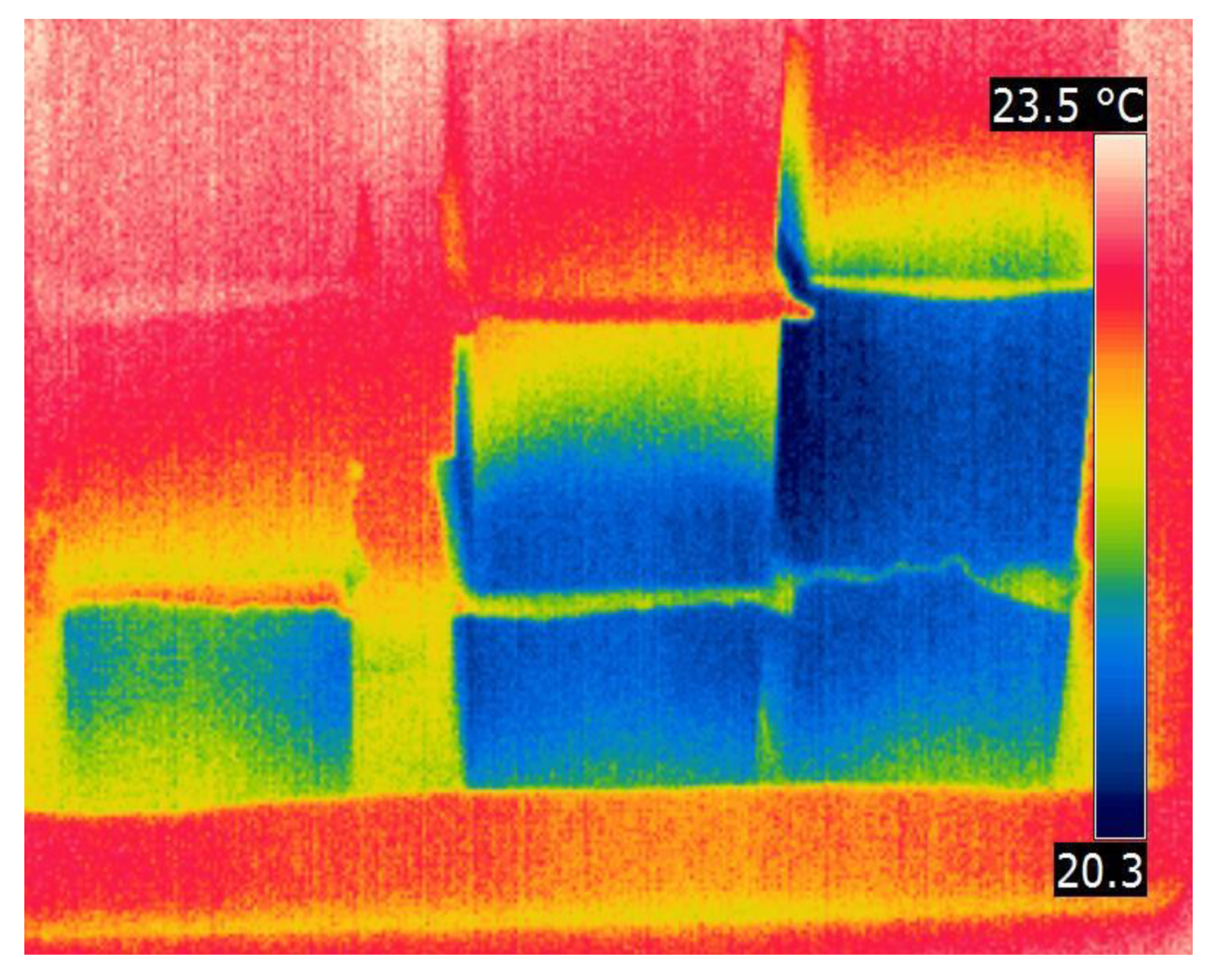 Energies 15 00892 g0a5 550