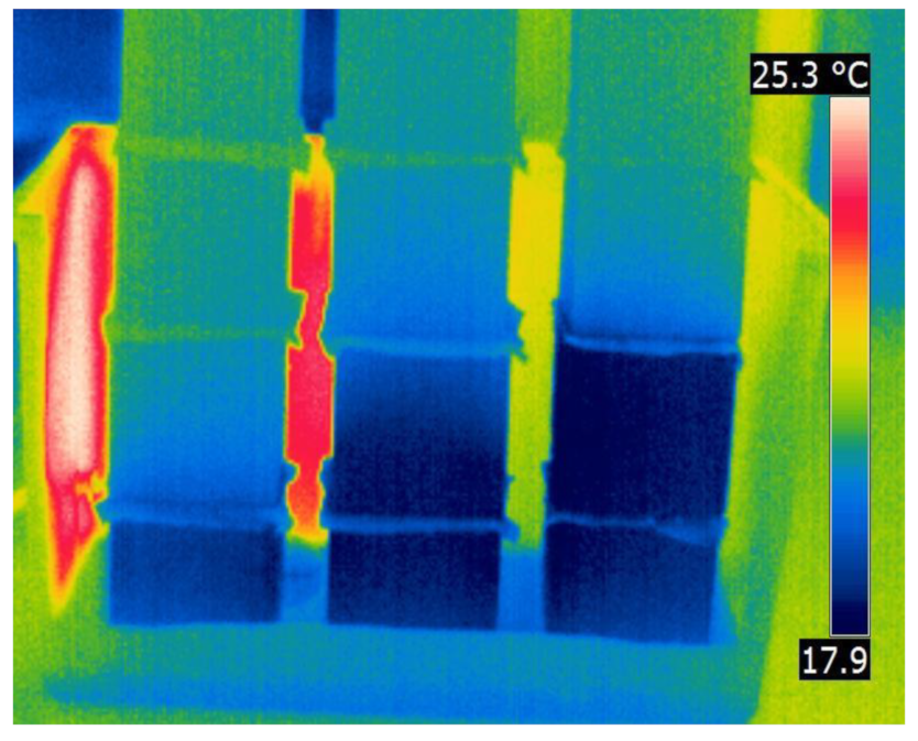 Energies 15 00892 g0a7 550