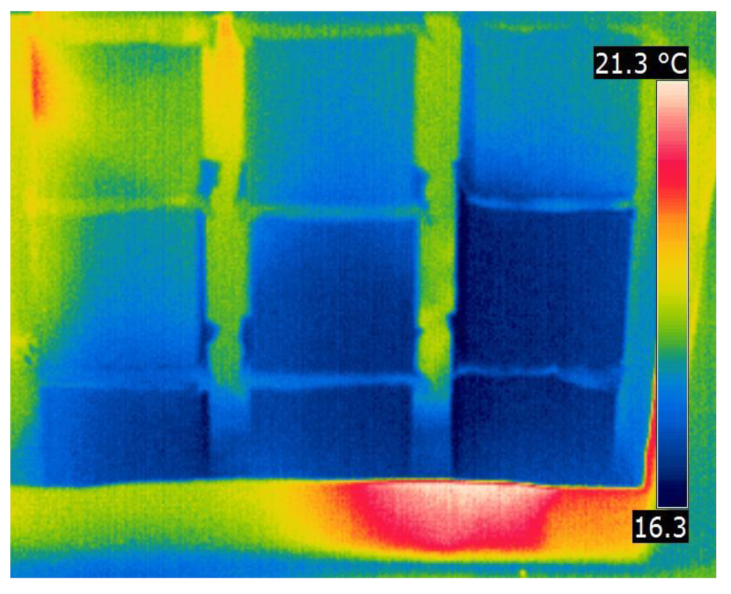 Energies 15 00892 g0a8 550