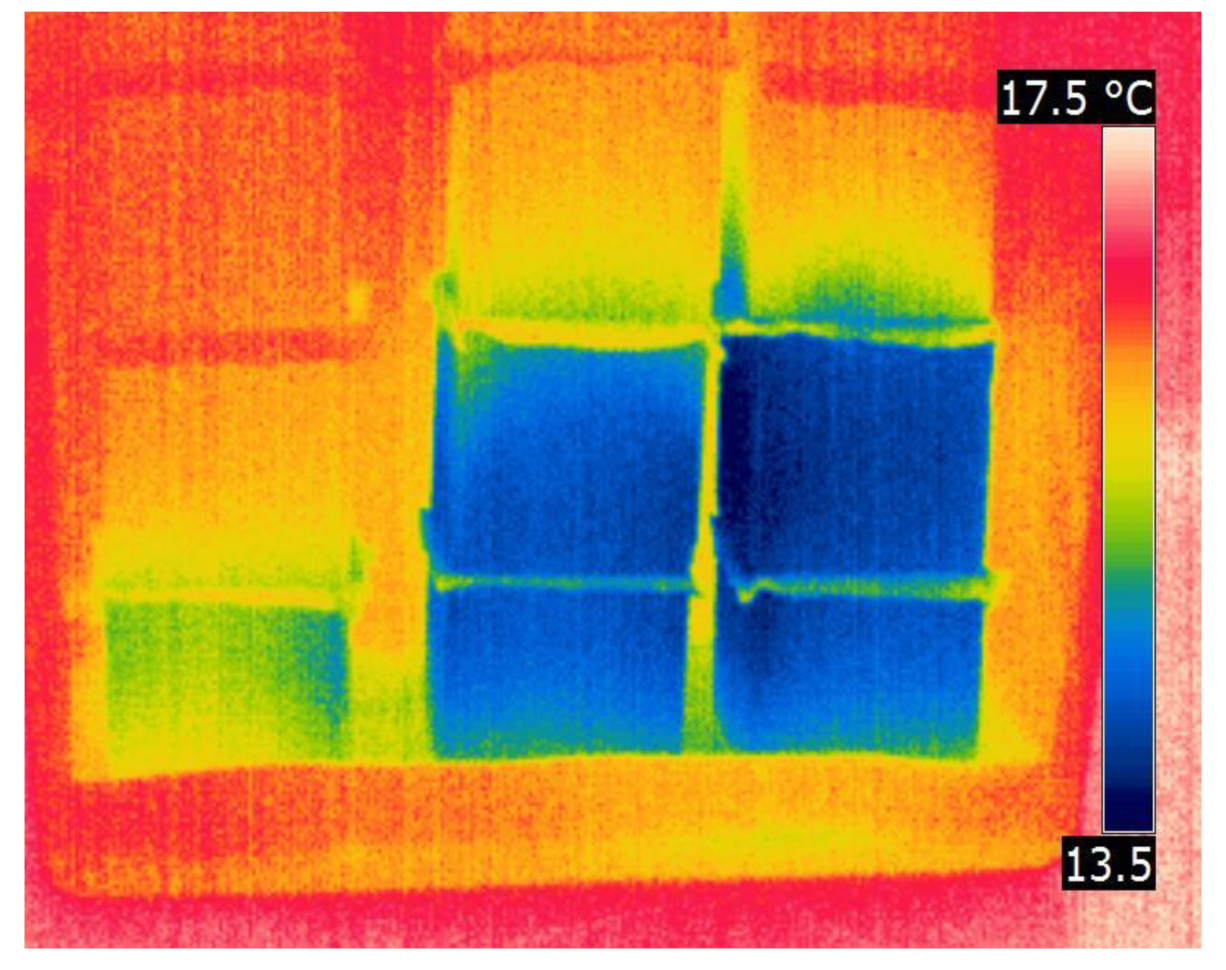 Energies 15 00892 g0a9 550