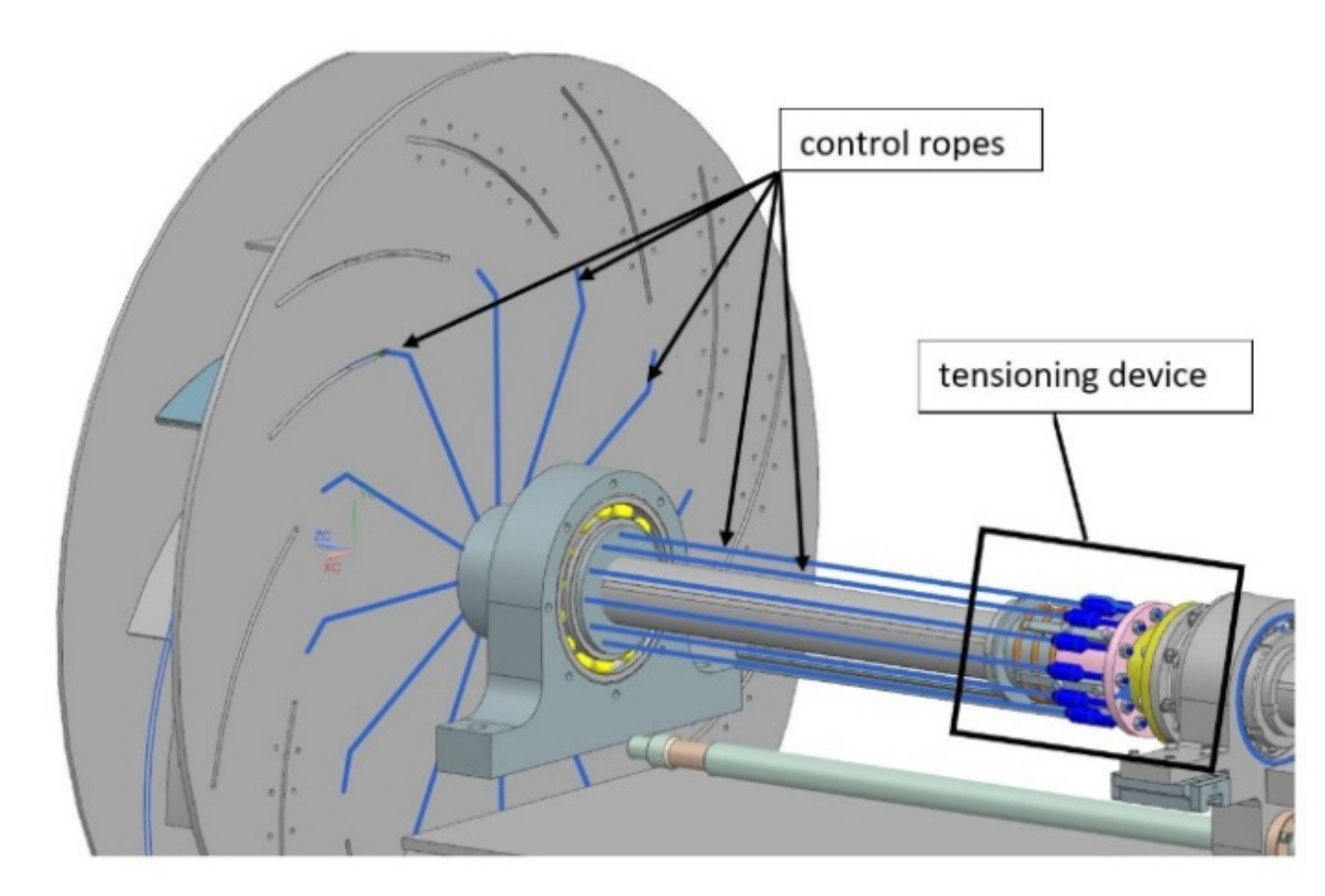 Energies 15 00893 g008 550