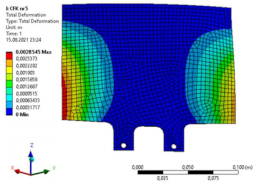 Energies 15 00893 i002