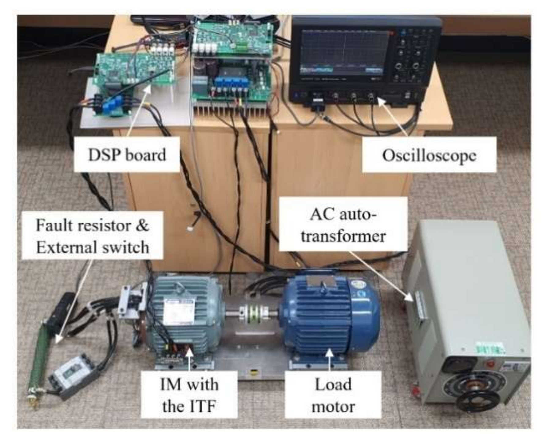 Energies 15 00894 g006 550