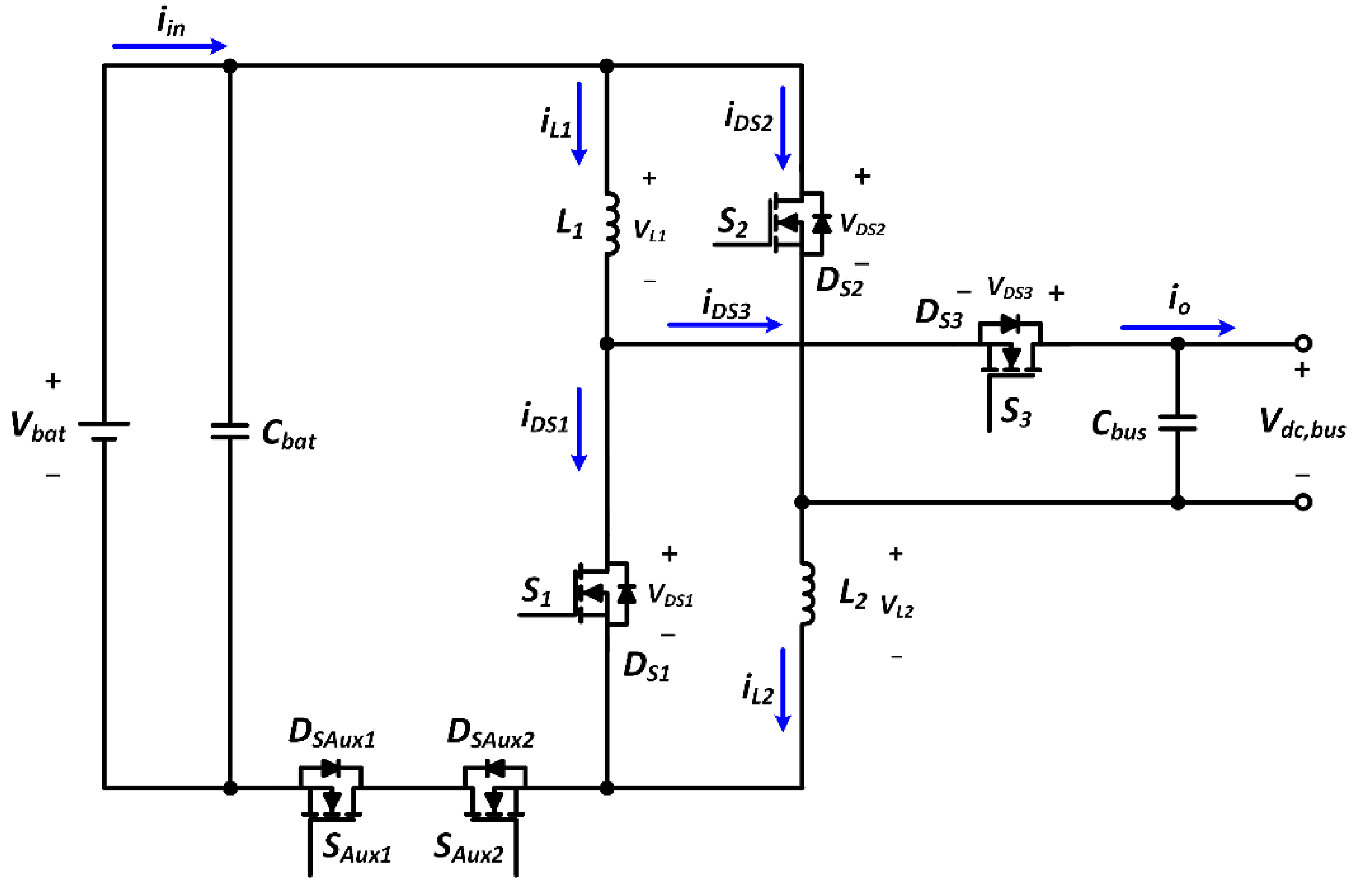 Energies 15 00898 g002