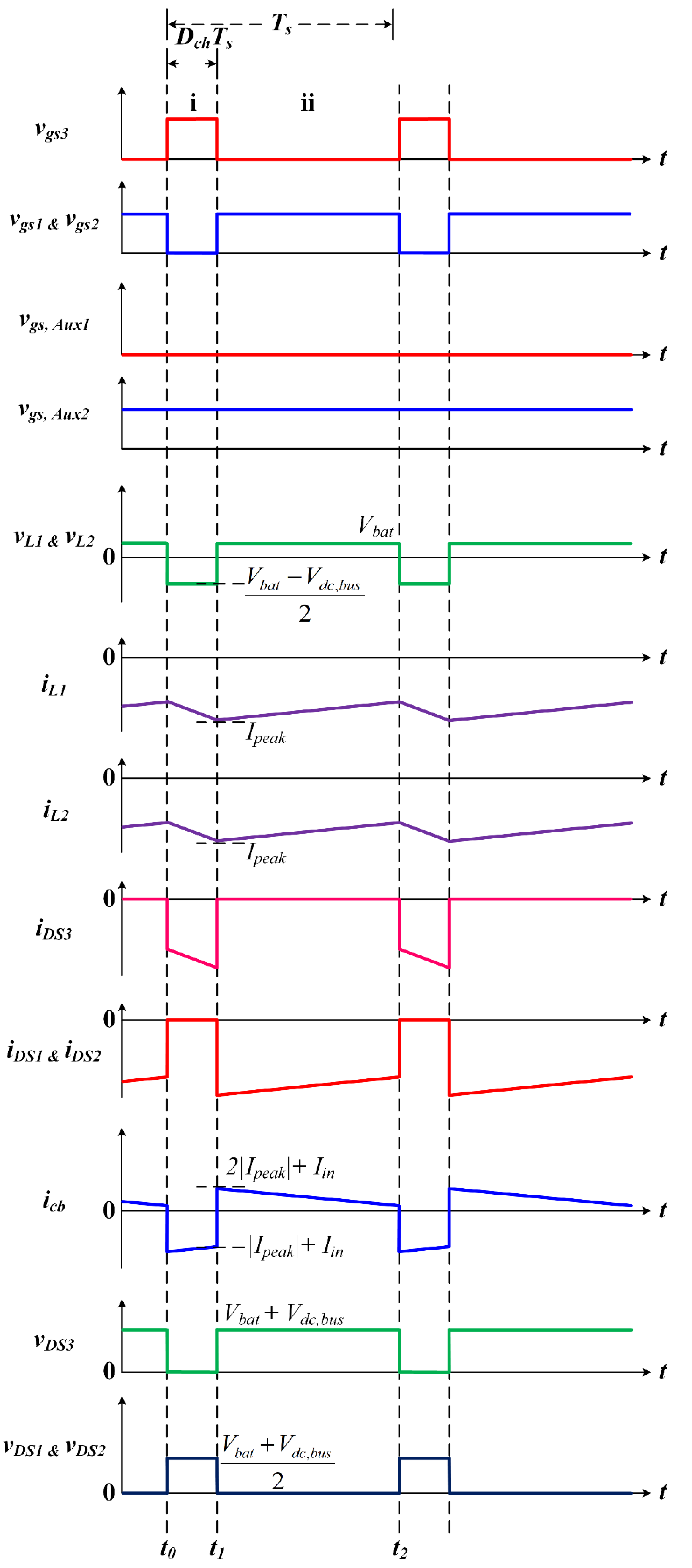Energies 15 00898 g004