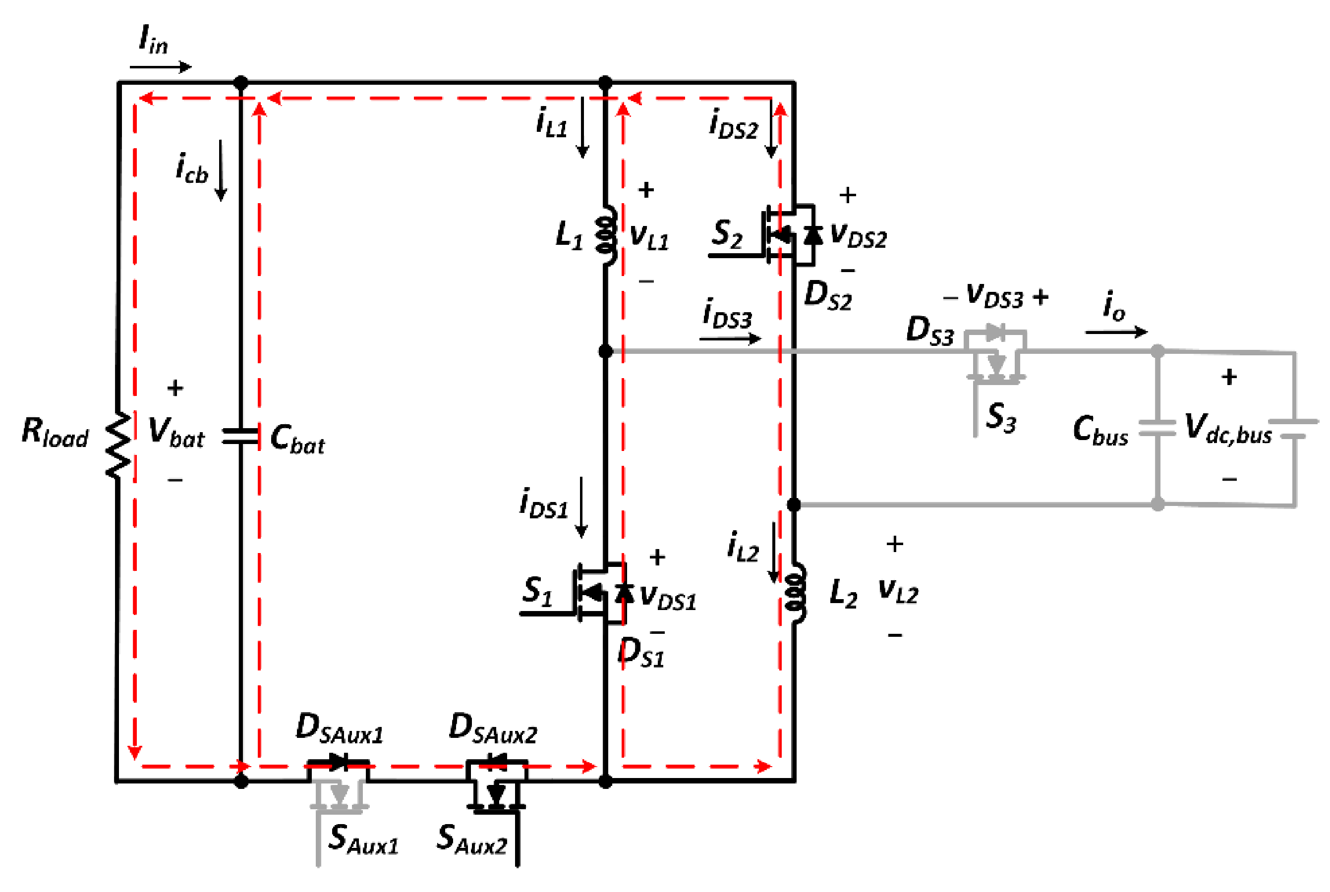 Energies 15 00898 g008
