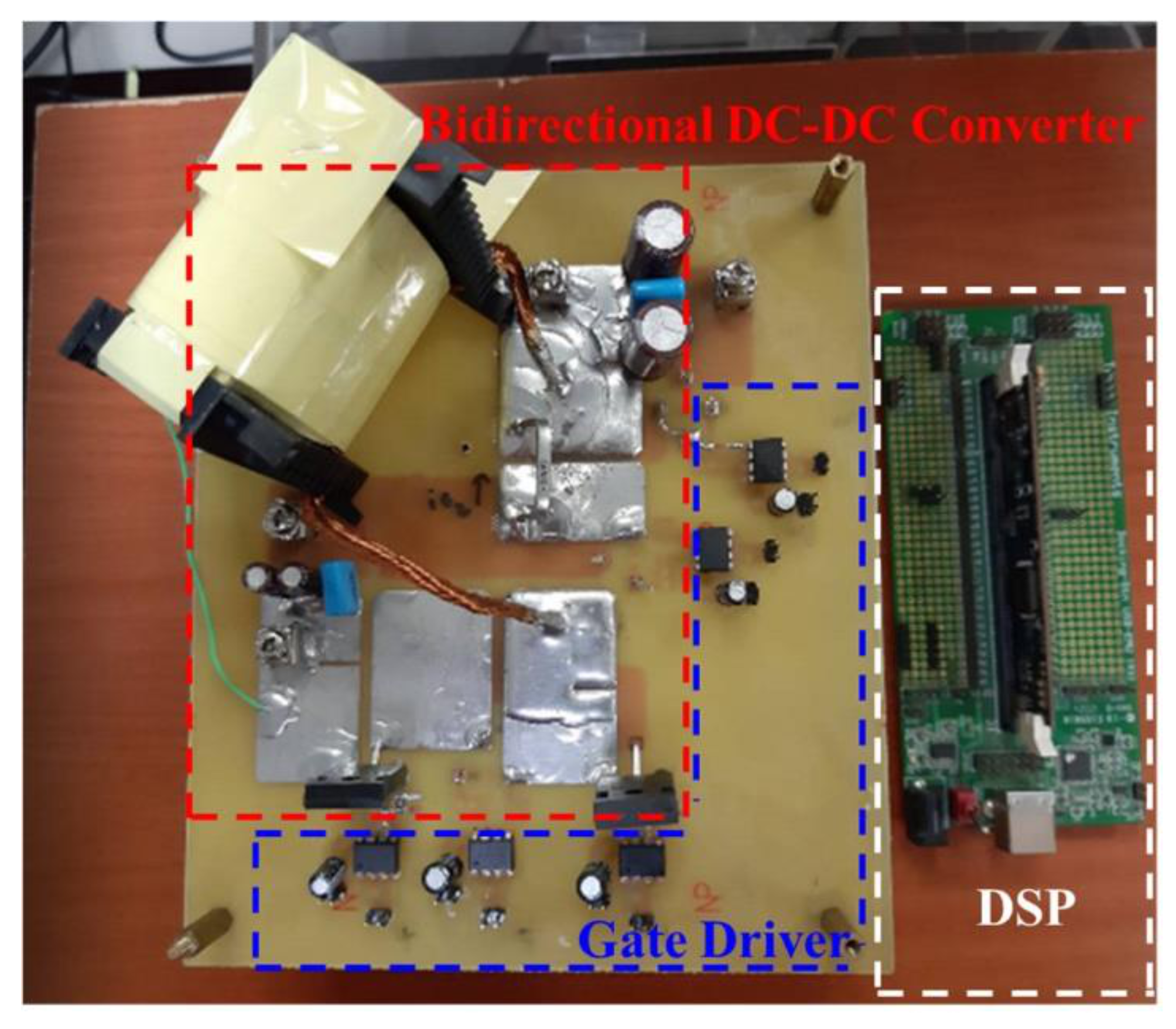 Energies 15 00898 g015