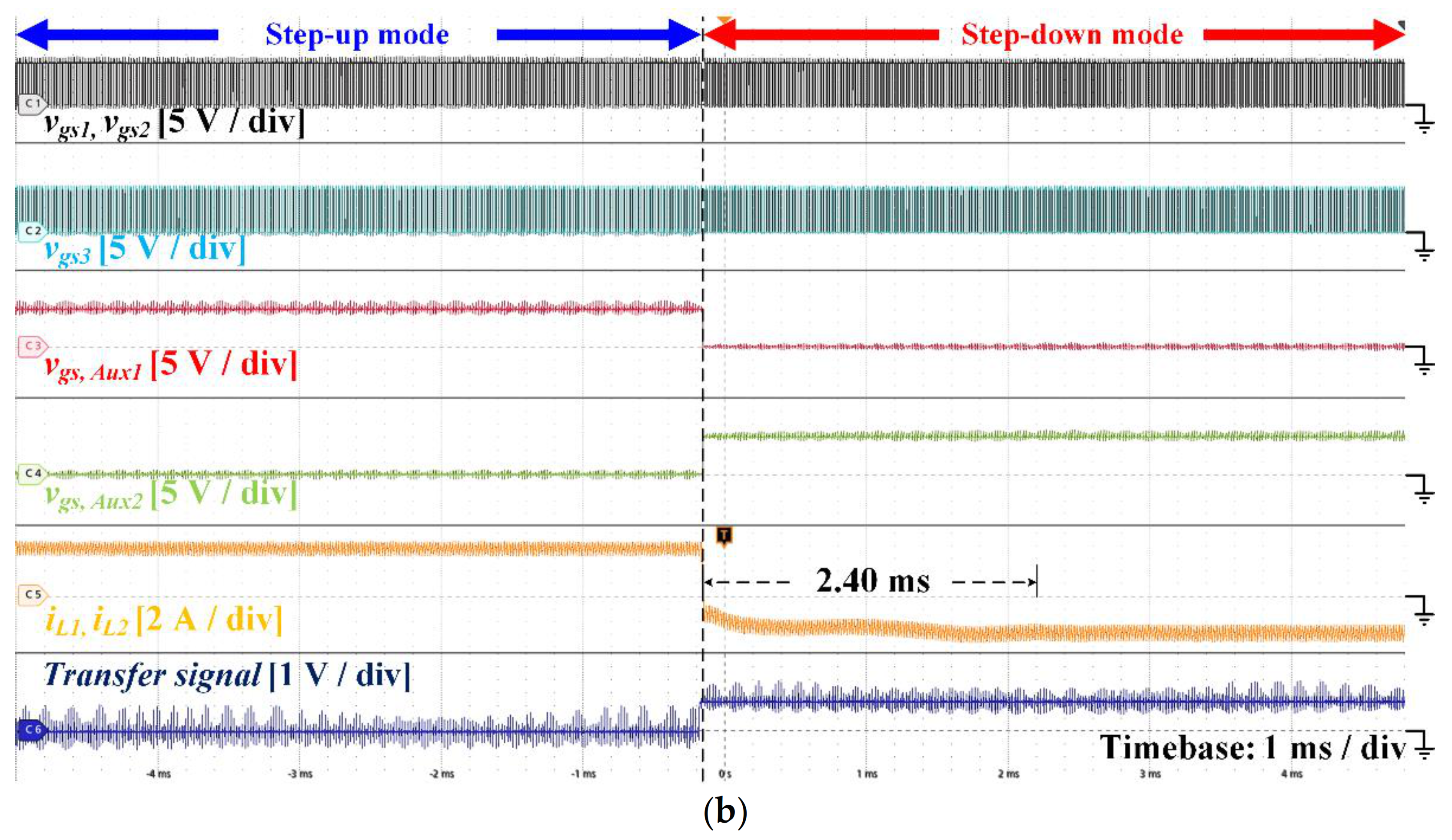 Energies 15 00898 g016b