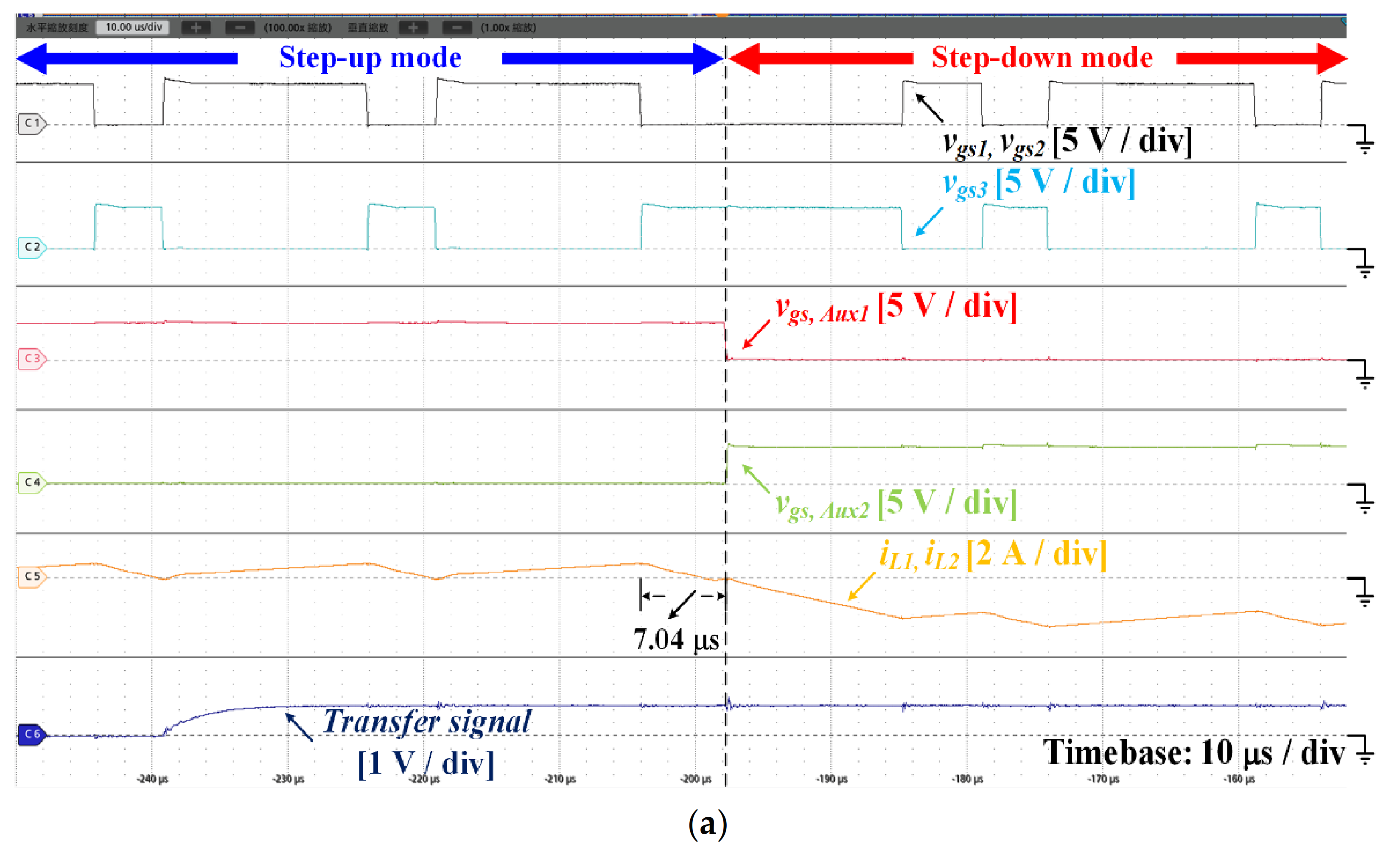 Energies 15 00898 g018a