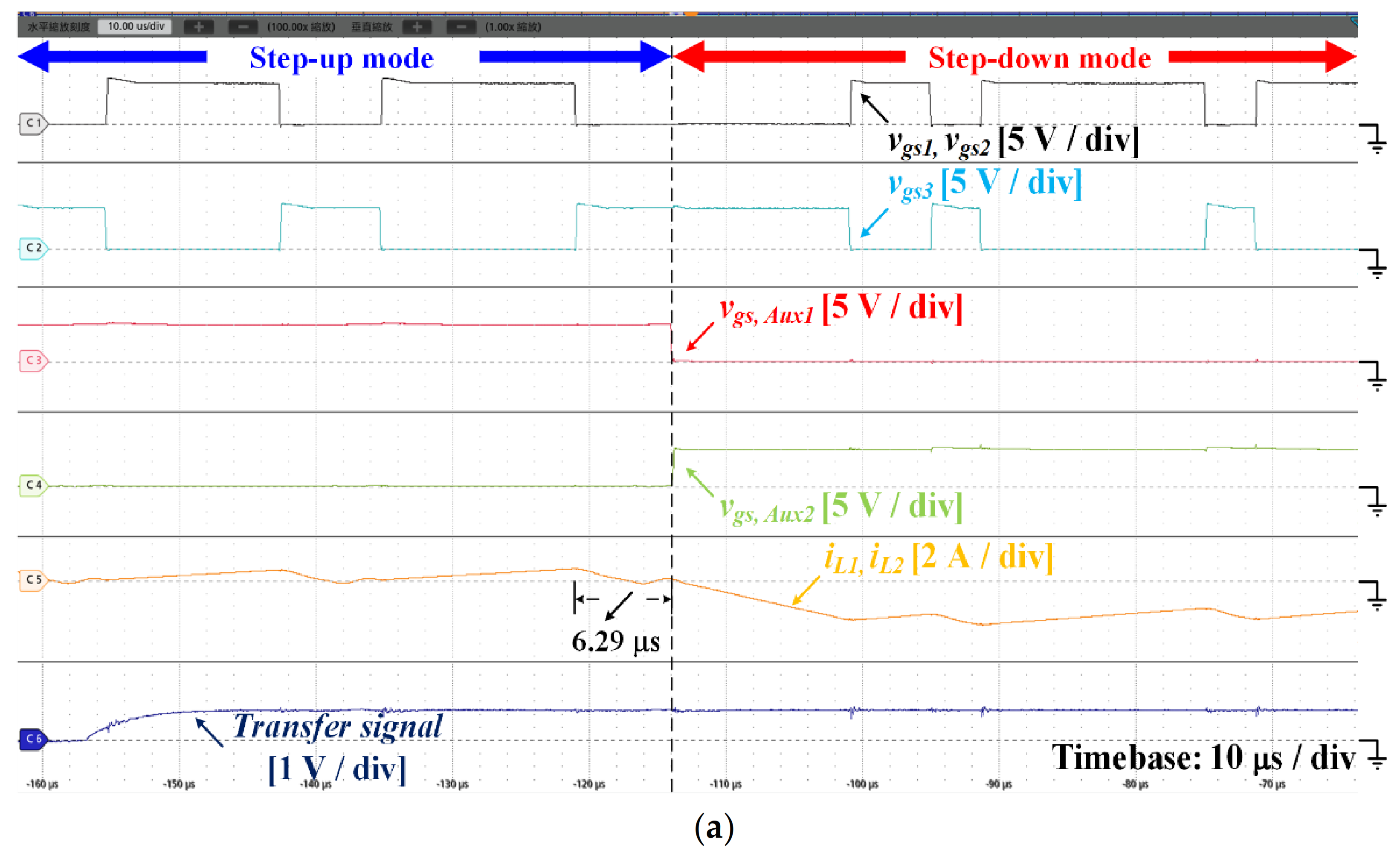 Energies 15 00898 g019a