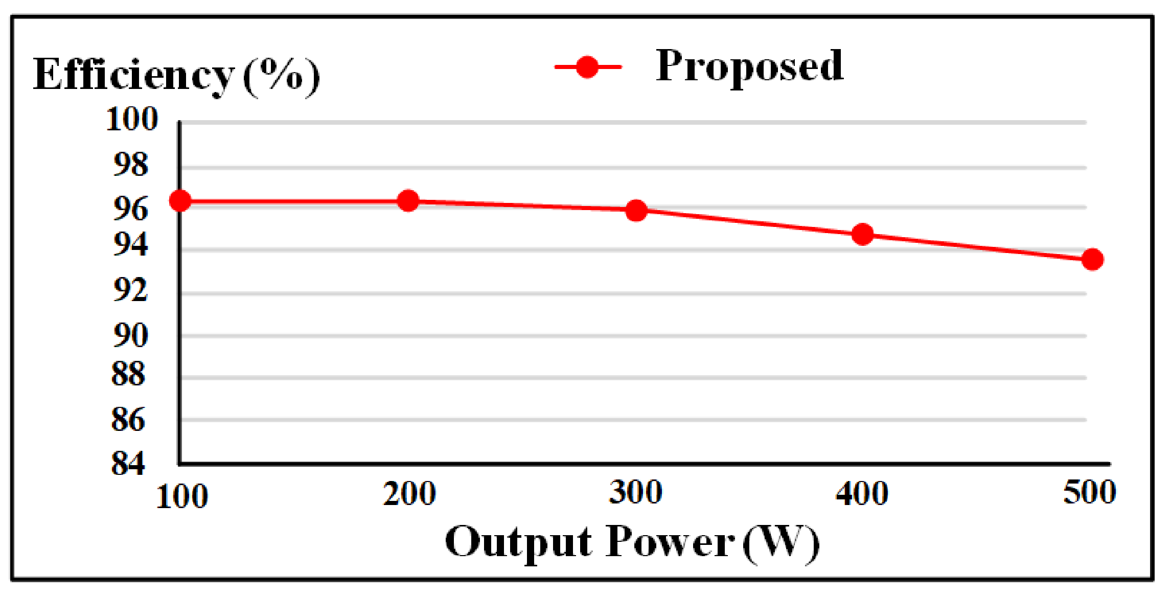 Energies 15 00898 g020