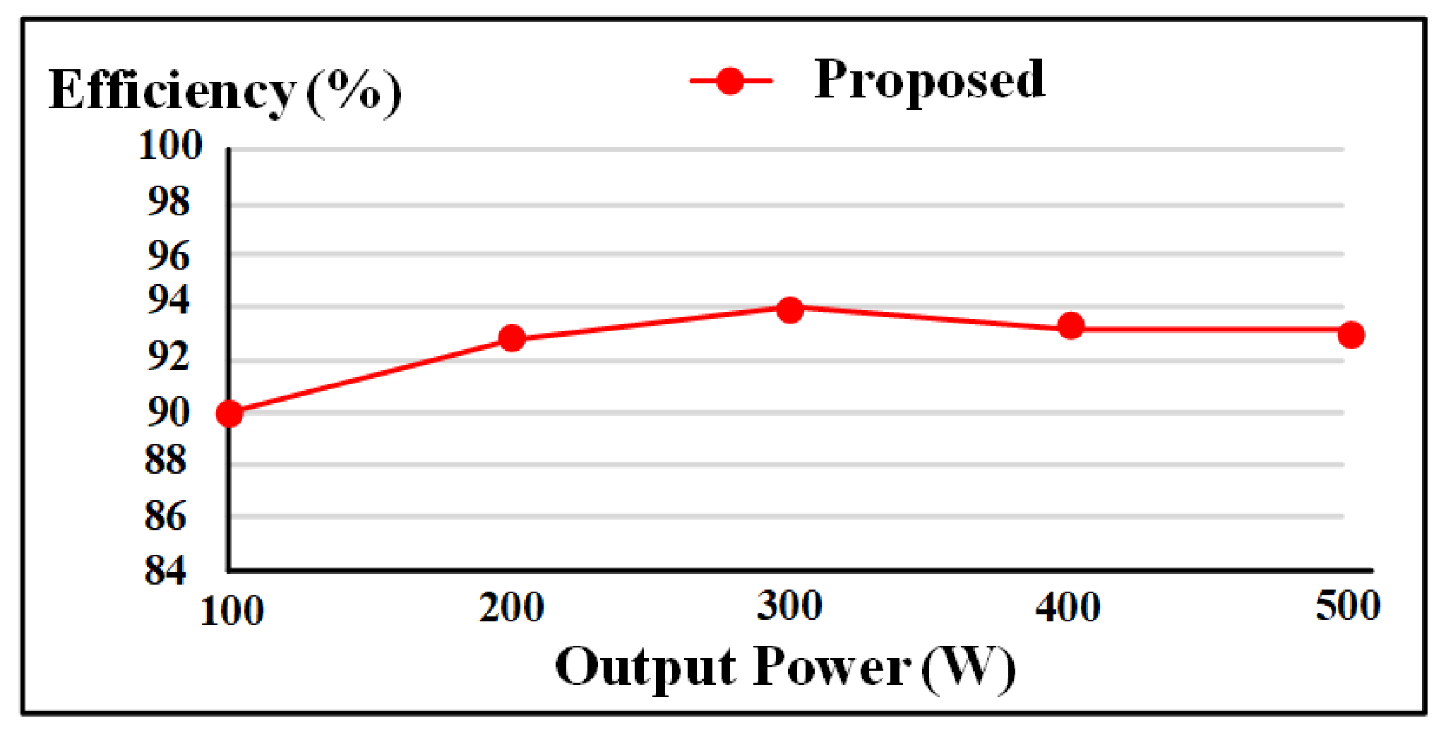 Energies 15 00898 g021
