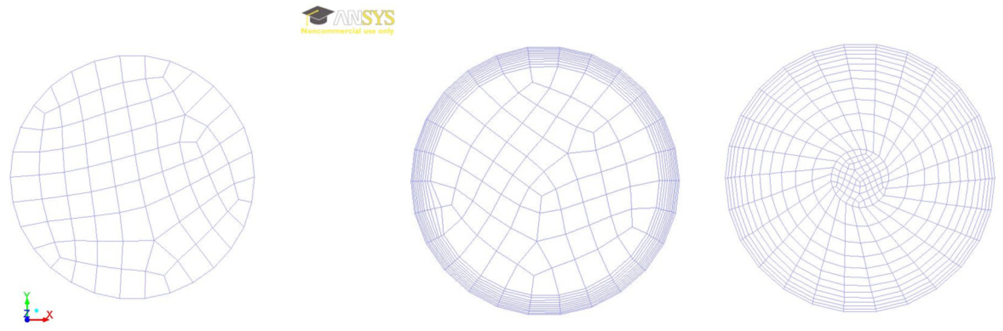 Energies 15 00899 g004 550