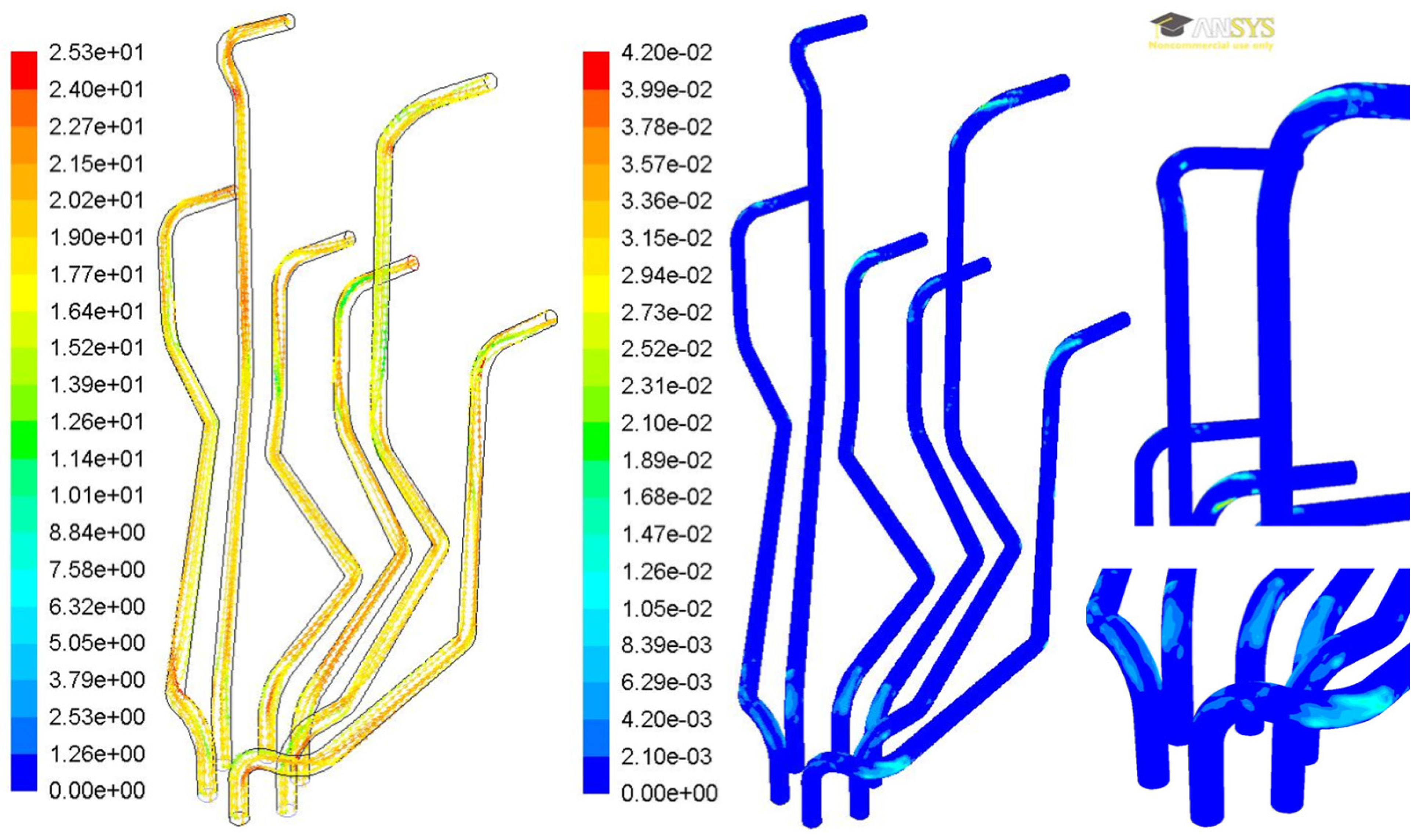 Energies 15 00899 g009 550