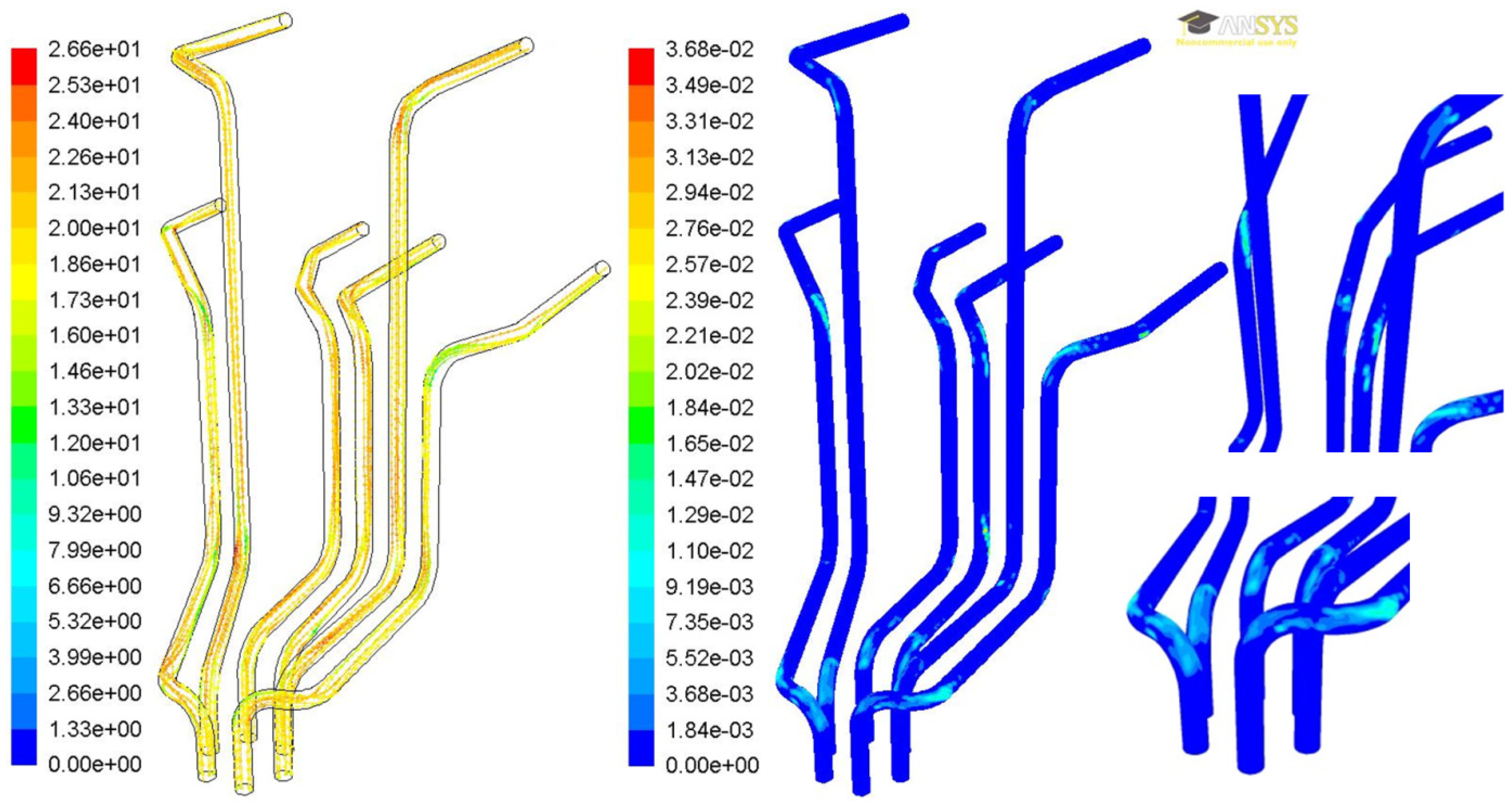 Energies 15 00899 g013 550