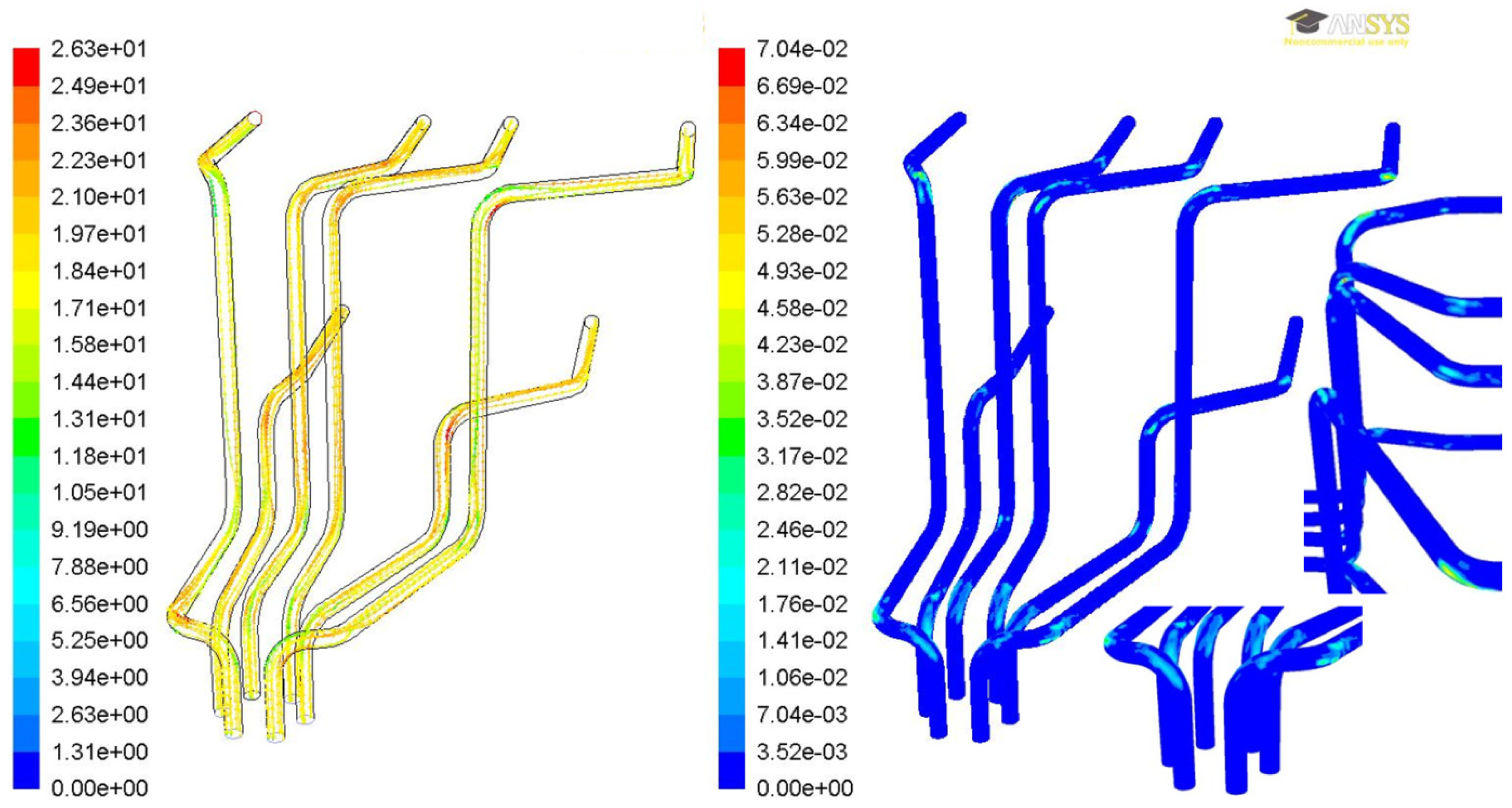 Energies 15 00899 g015 550