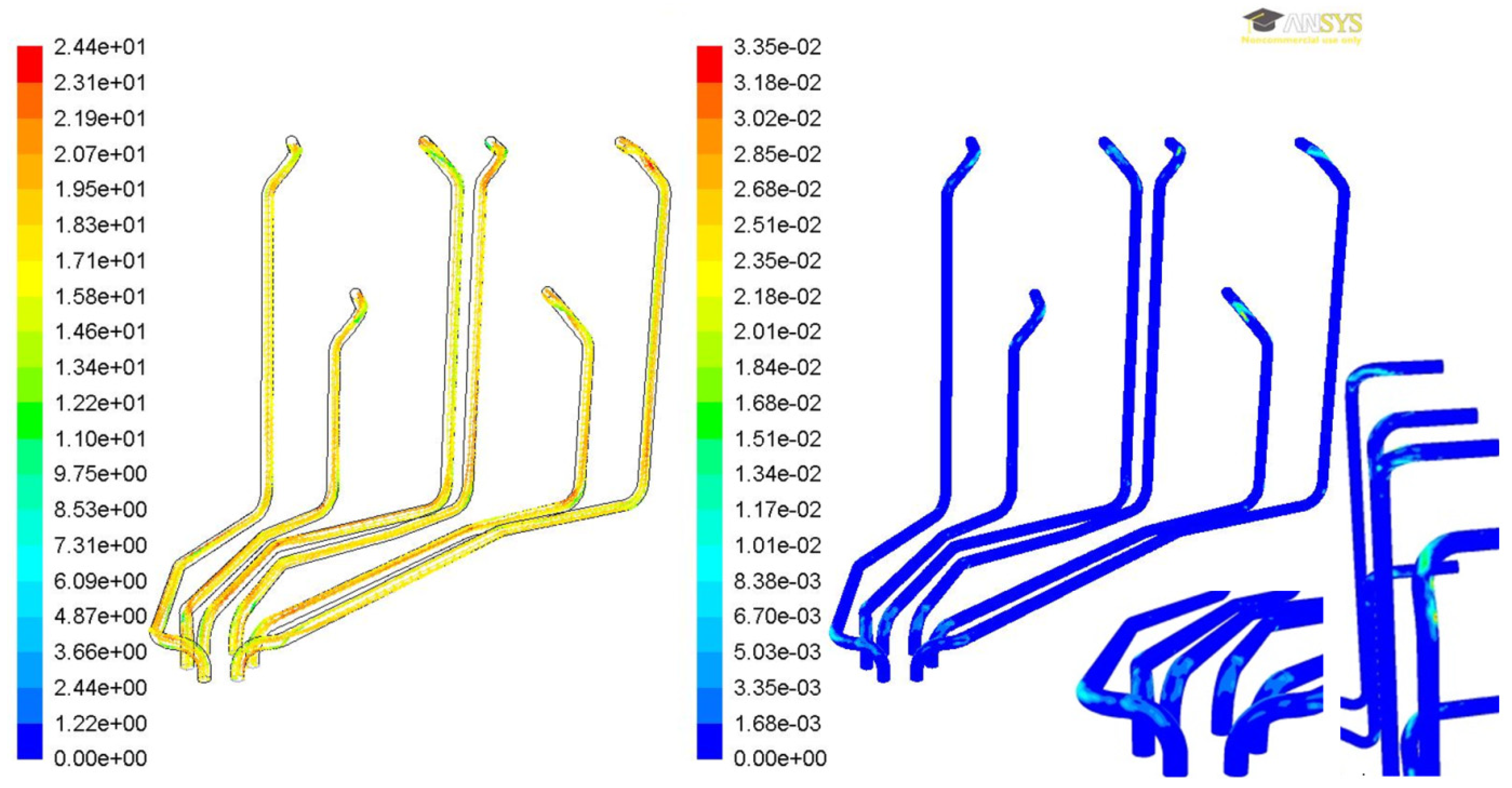 Energies 15 00899 g020 550