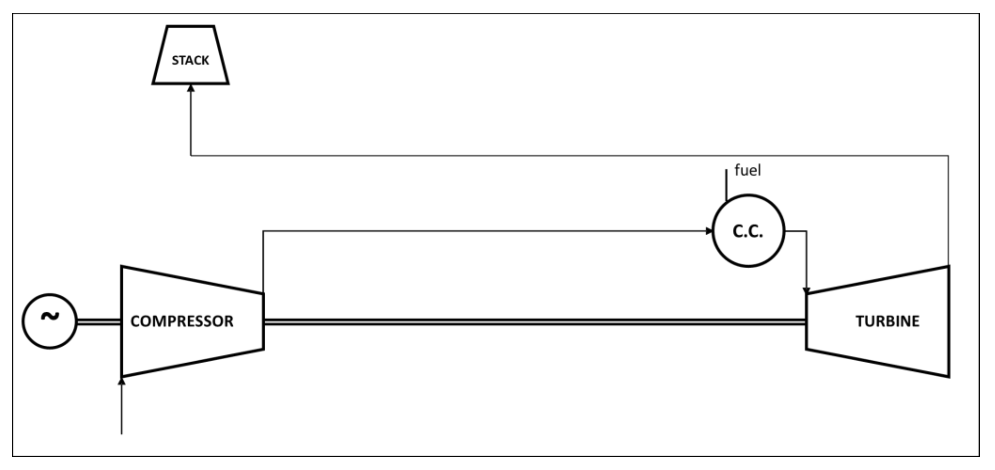 Energies 15 00900 g001 Energies 15 00900 g001