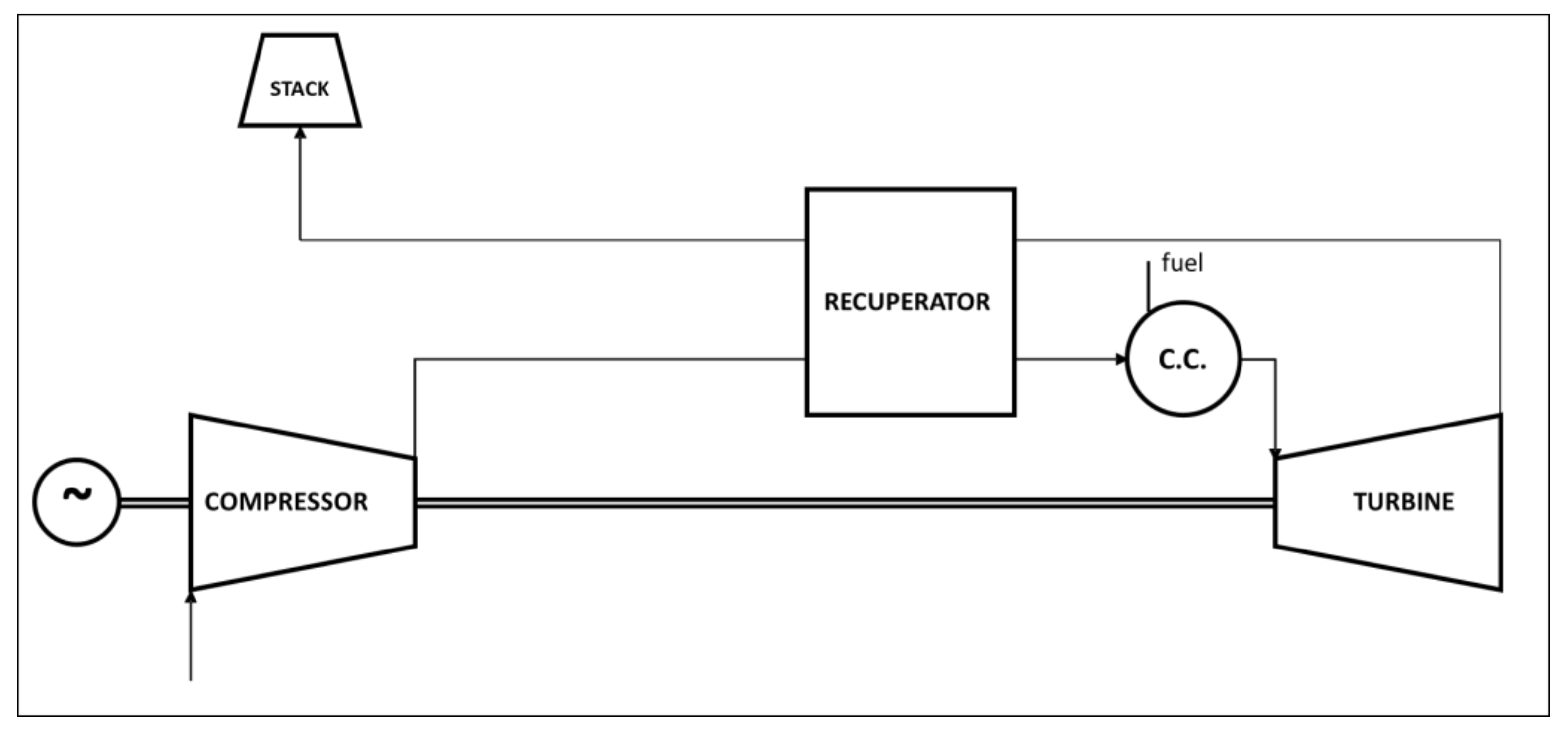 Energies 15 00900 g002 Energies 15 00900 g002