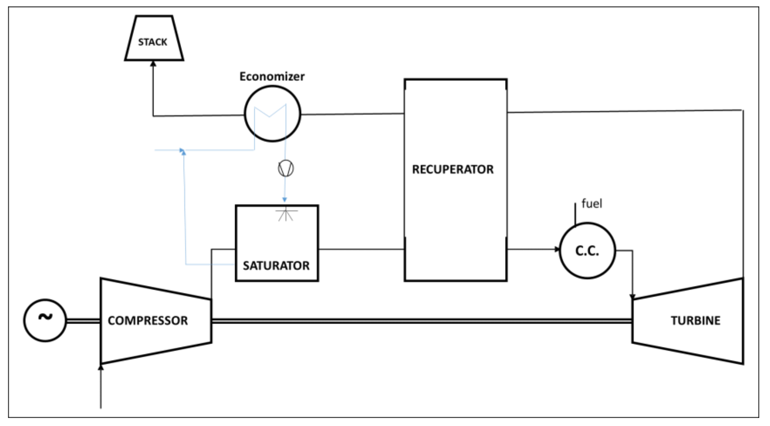Energies 15 00900 g004 Energies 15 00900 g004