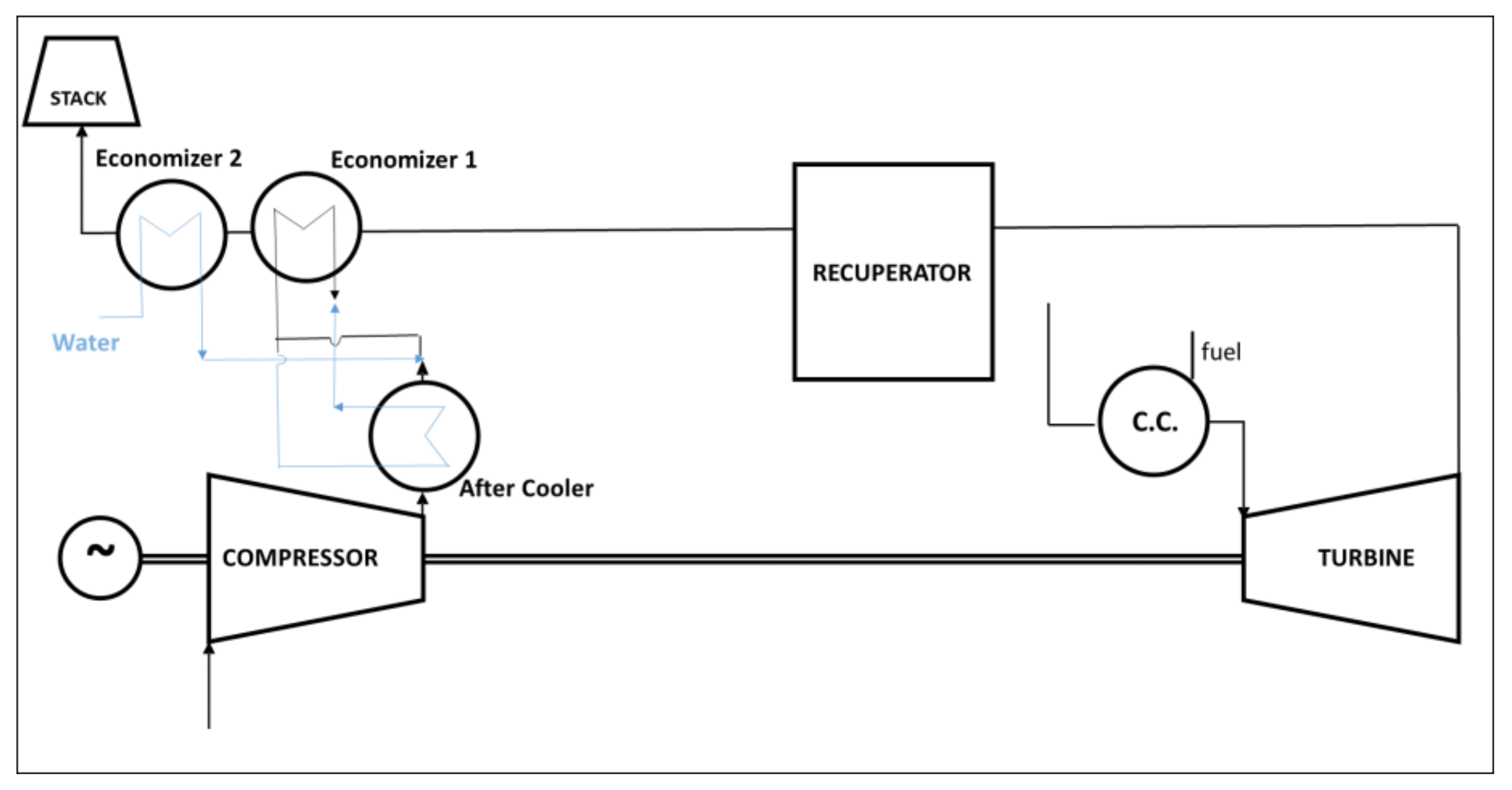 Energies 15 00900 g006 Energies 15 00900 g006