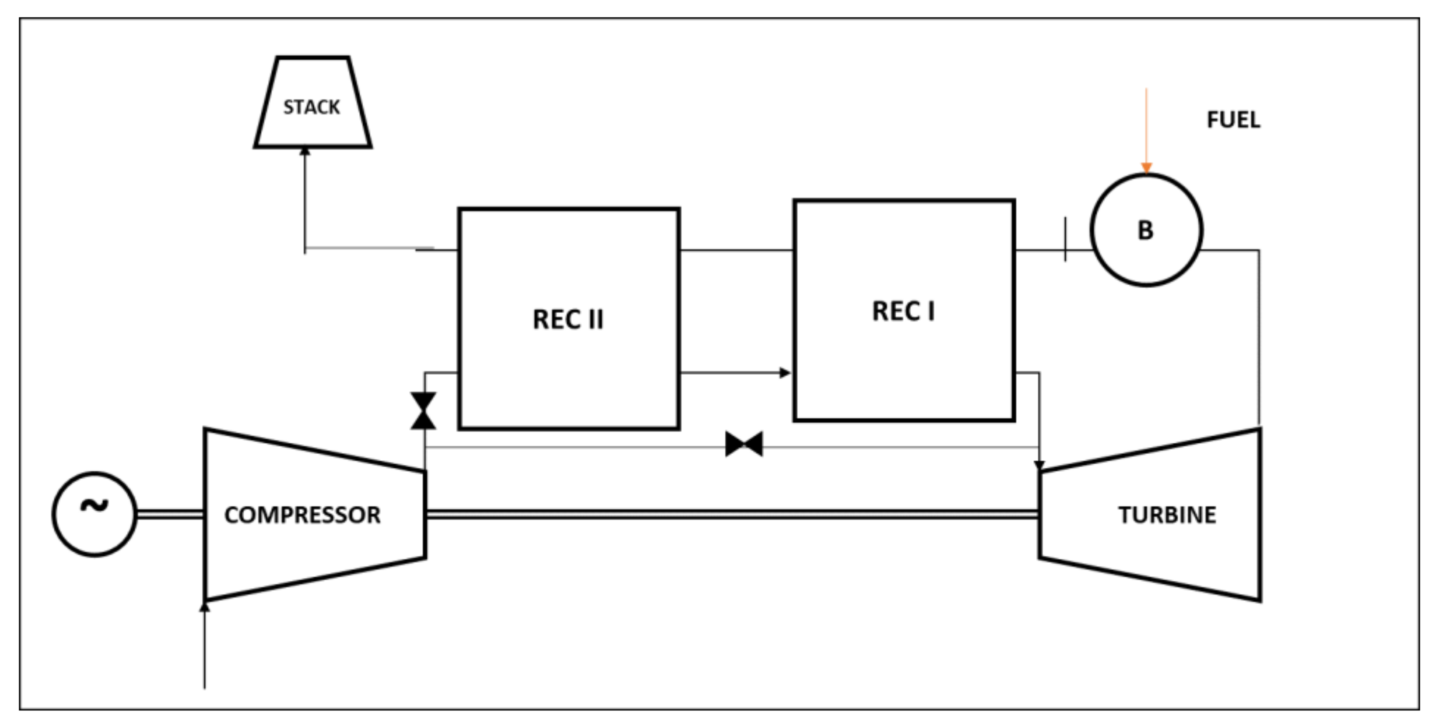 Energies 15 00900 g007 Energies 15 00900 g007
