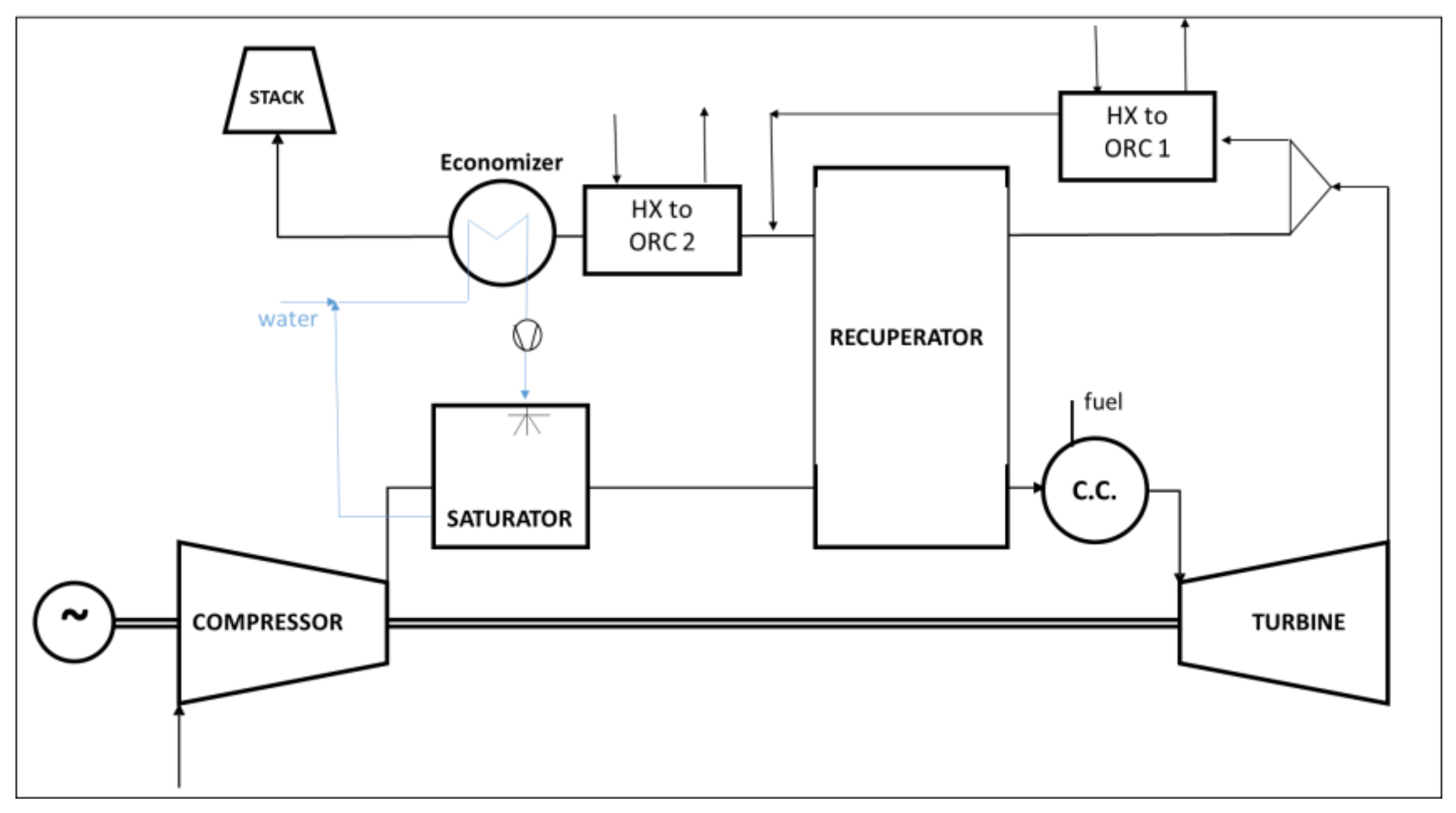 Energies 15 00900 g010 Energies 15 00900 g010