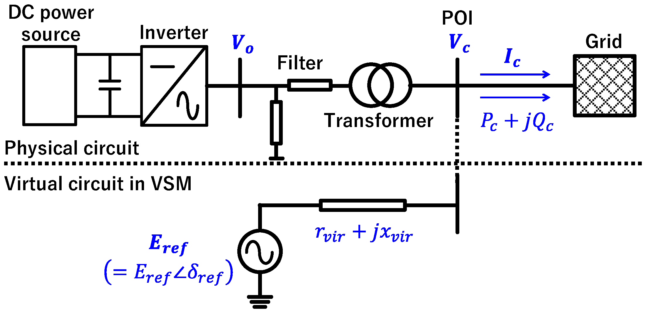 Energies 15 00901 g001