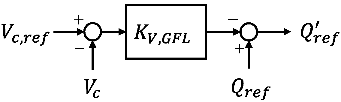 Energies 15 00901 g008