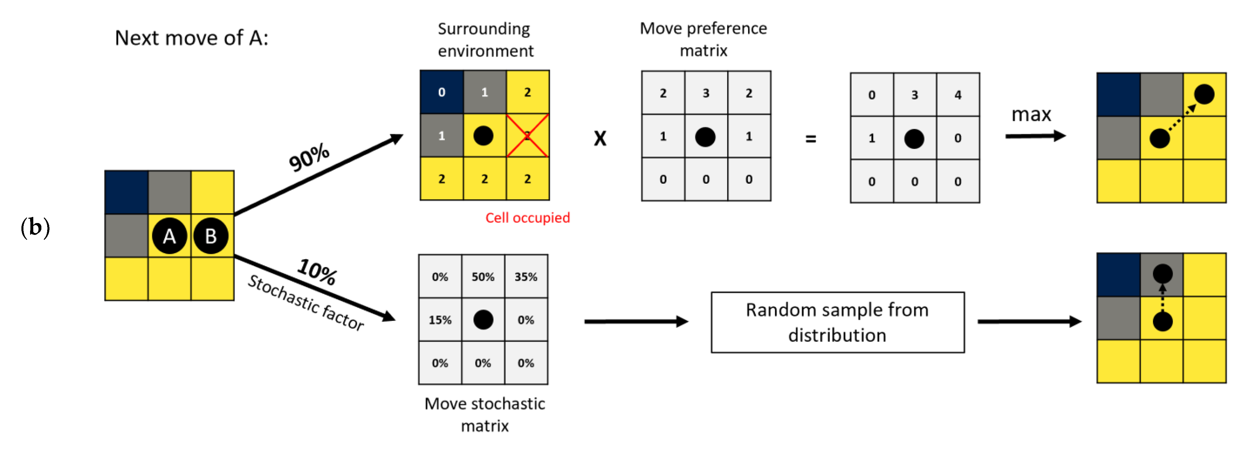 Energies 15 00902 g001b Energies 15 00902 g001b