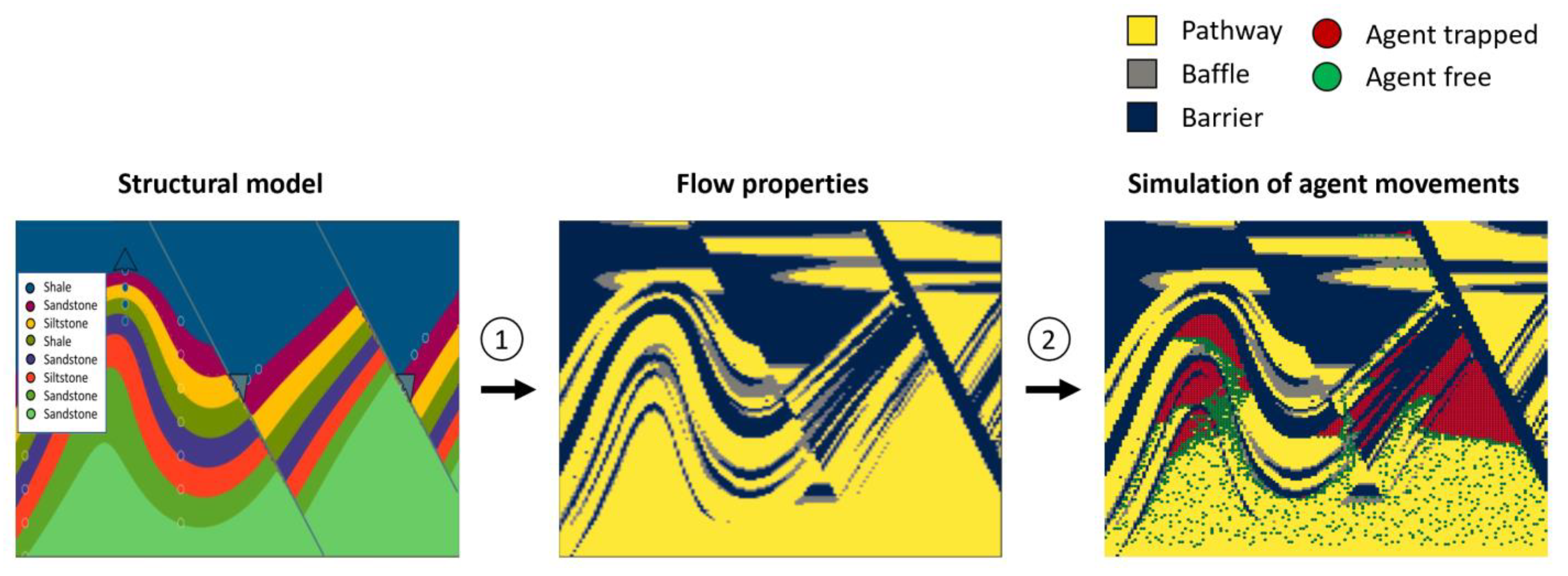 Energies 15 00902 g002 Energies 15 00902 g002