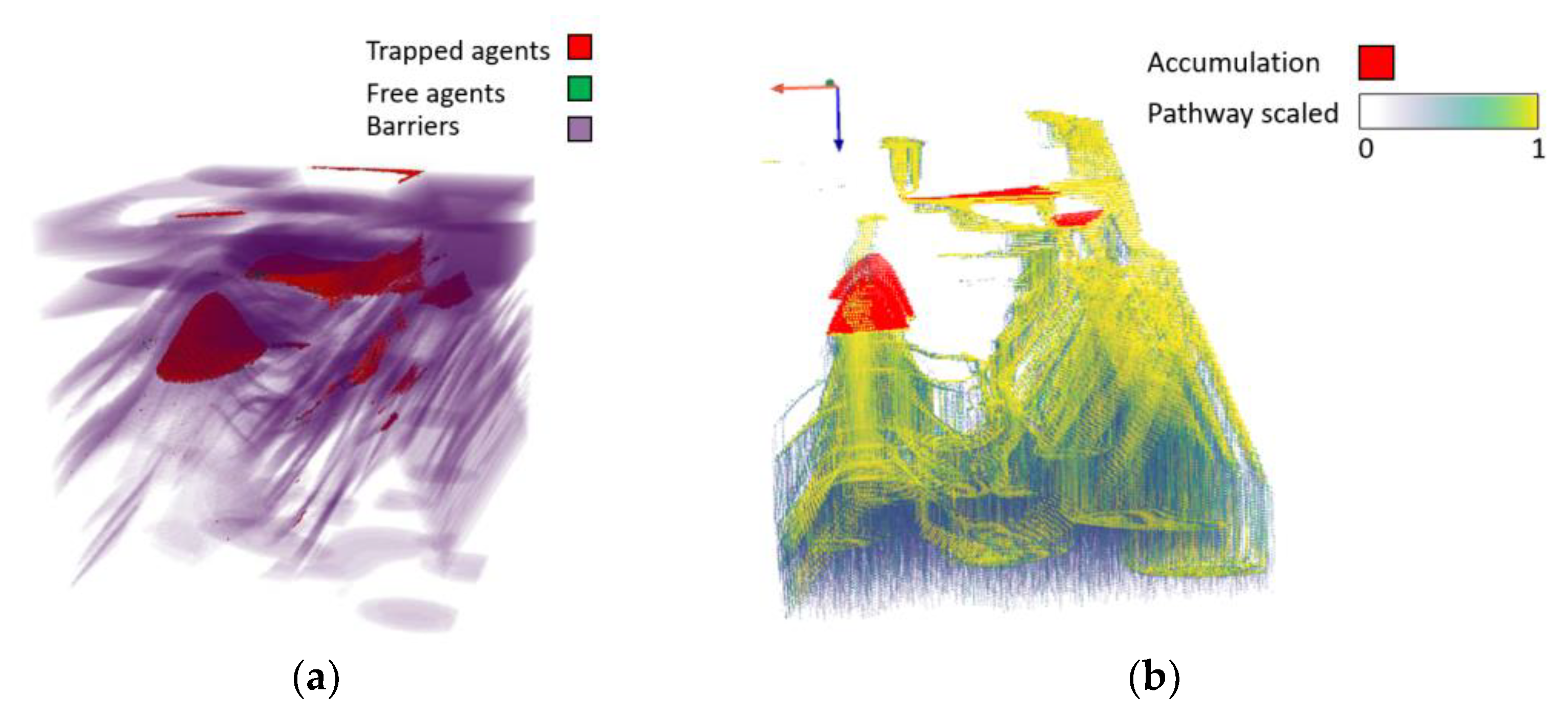 Energies 15 00902 g004 Energies 15 00902 g004