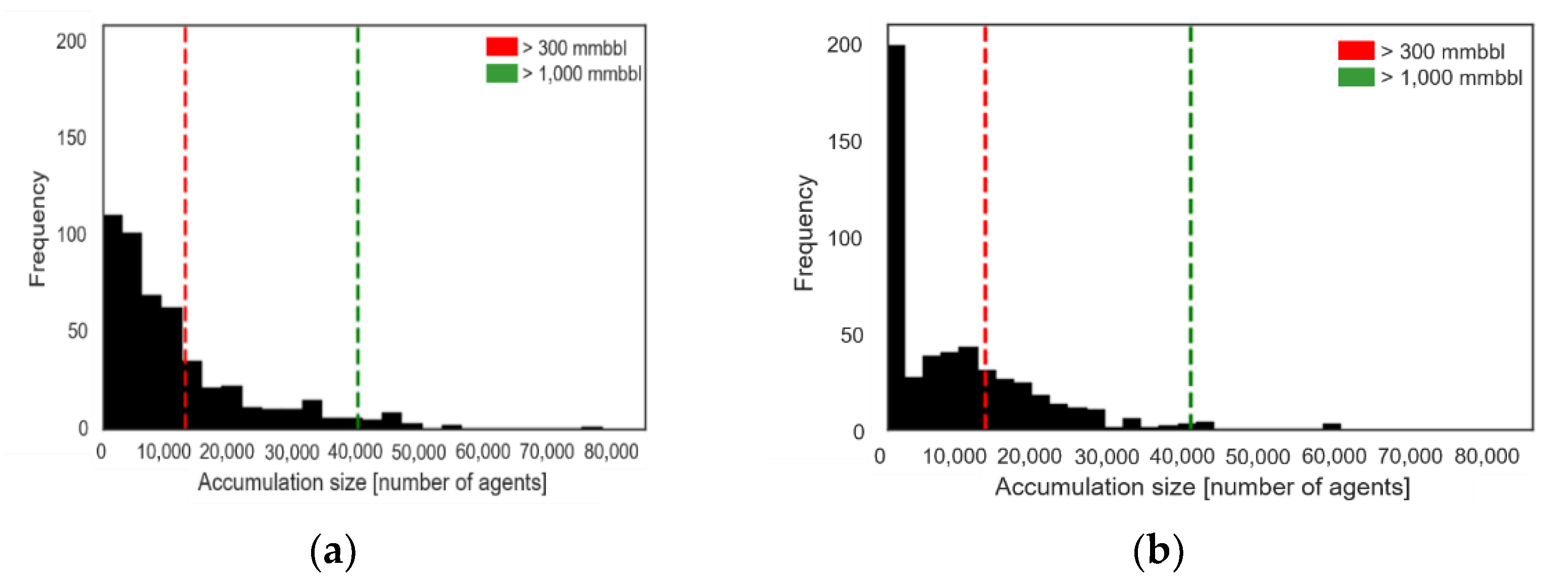 Energies 15 00902 g007 Energies 15 00902 g007