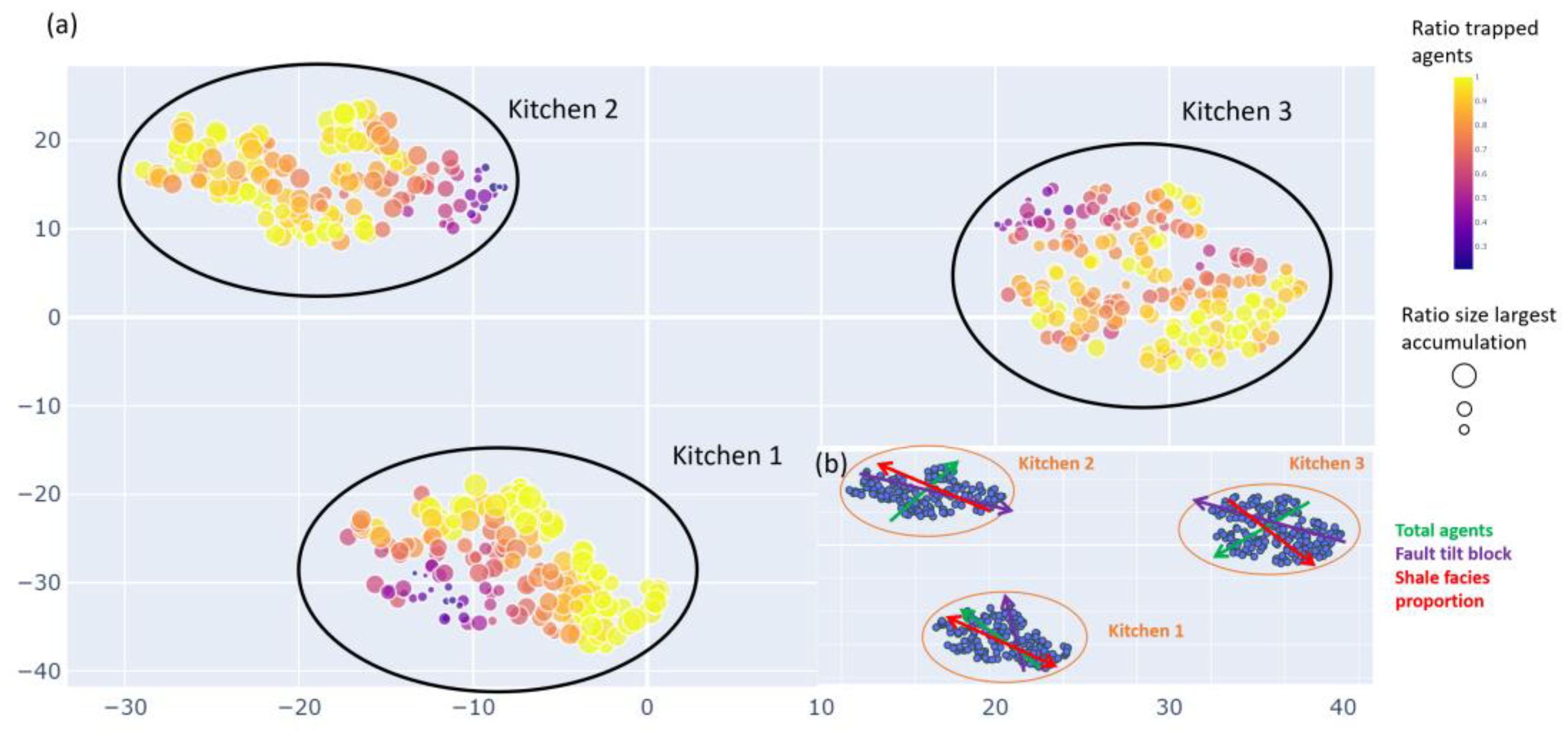Energies 15 00902 g009 Energies 15 00902 g009