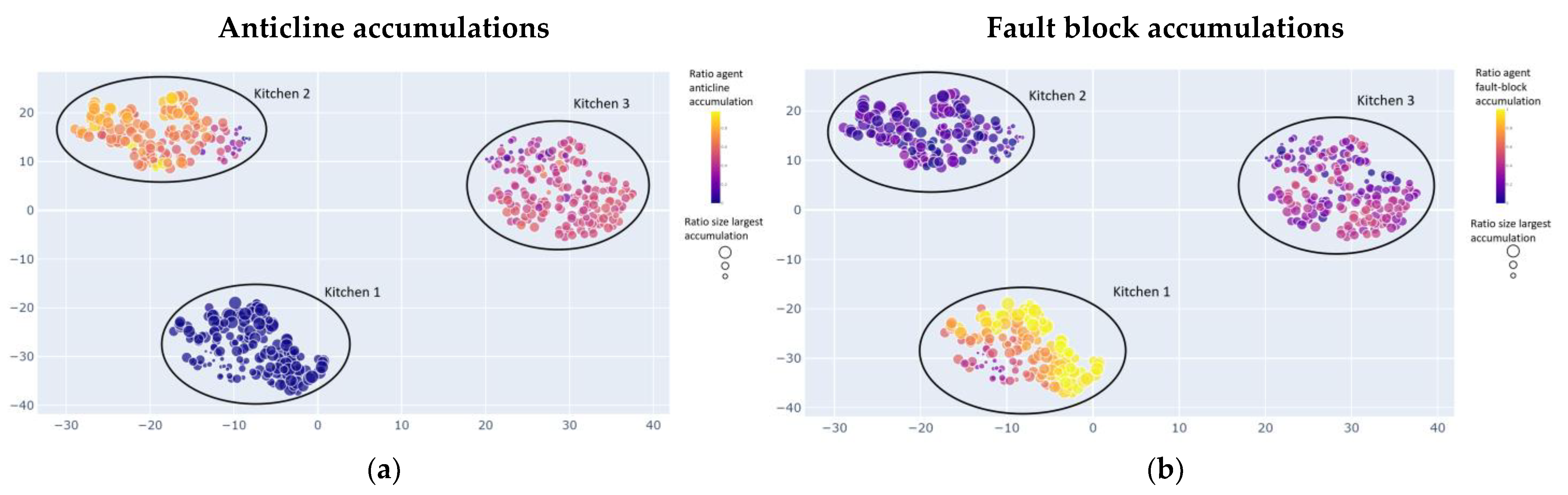 Energies 15 00902 g010 Energies 15 00902 g010