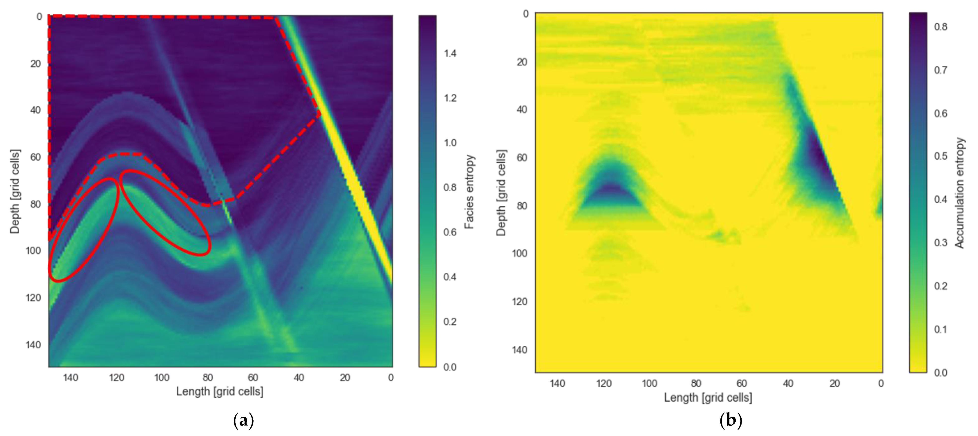 Energies 15 00902 g011a Energies 15 00902 g011a