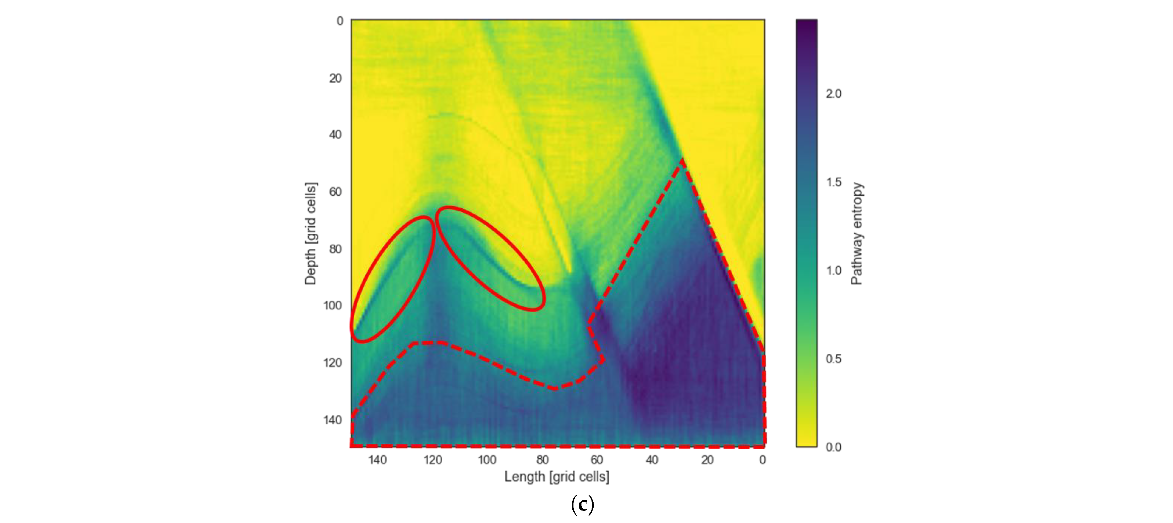 Energies 15 00902 g011b Energies 15 00902 g011b