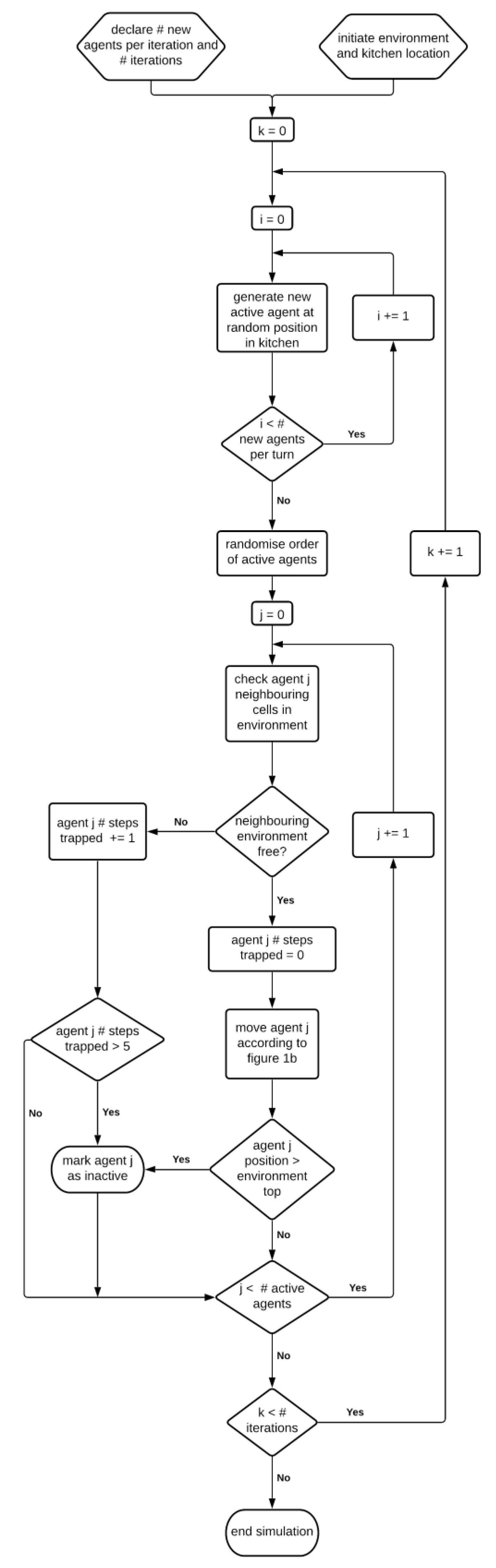 Energies 15 00902 g0a1 Energies 15 00902 g0a1