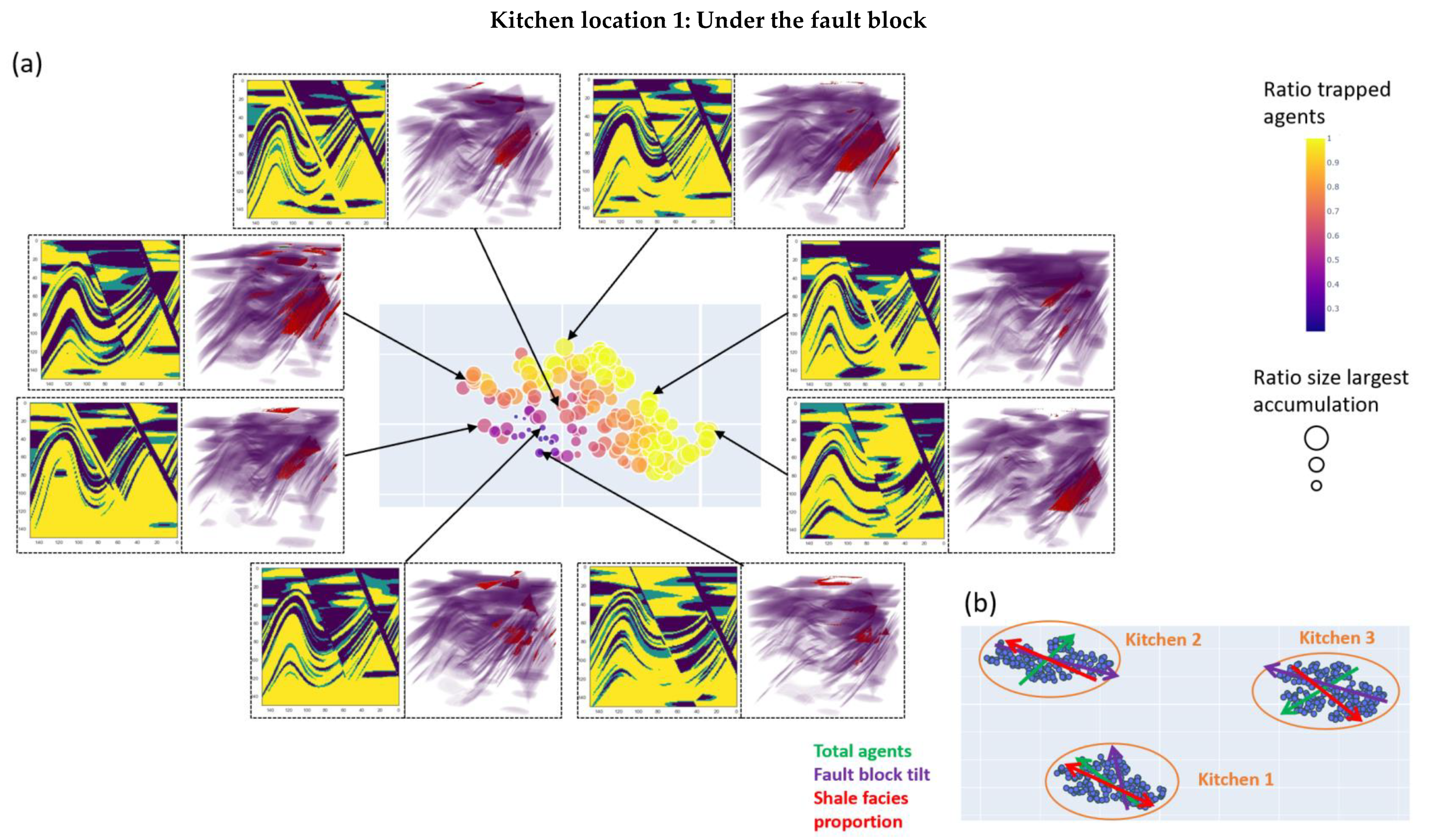 Energies 15 00902 g0a2 Energies 15 00902 g0a2