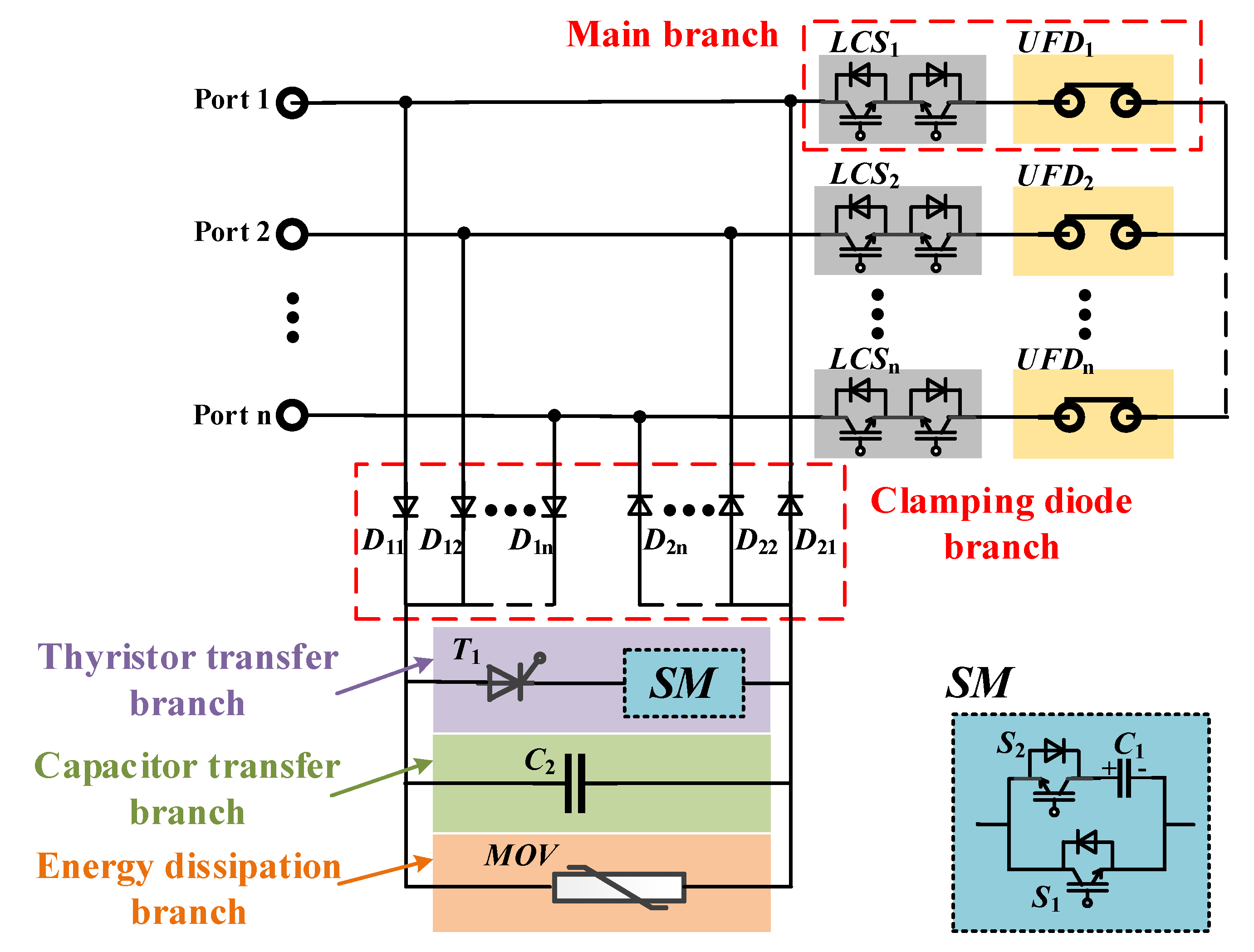 Energies 15 00903 g001