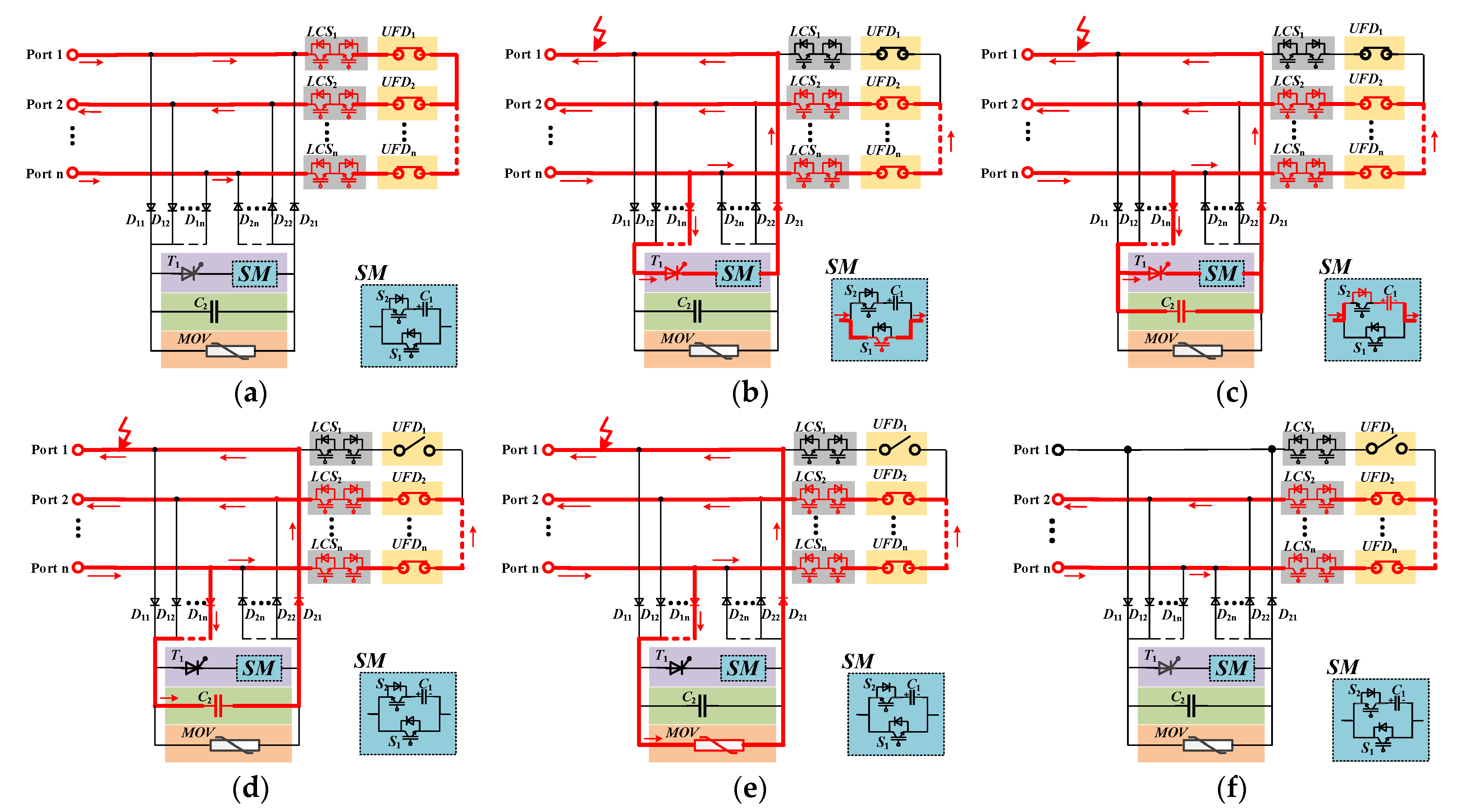 Energies 15 00903 g002