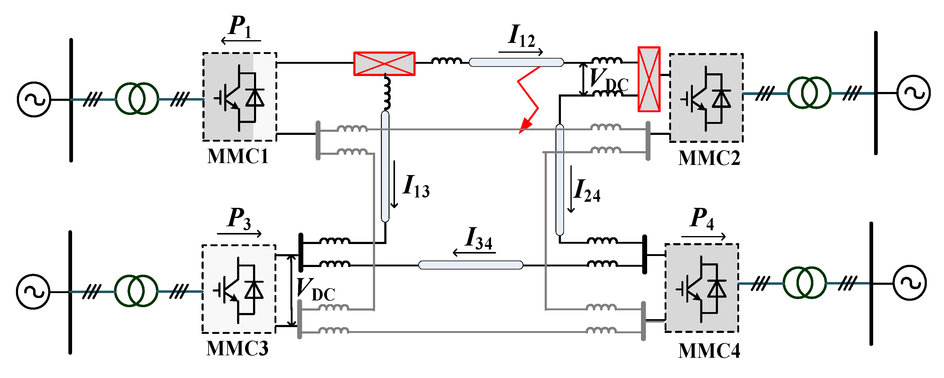 Energies 15 00903 g004